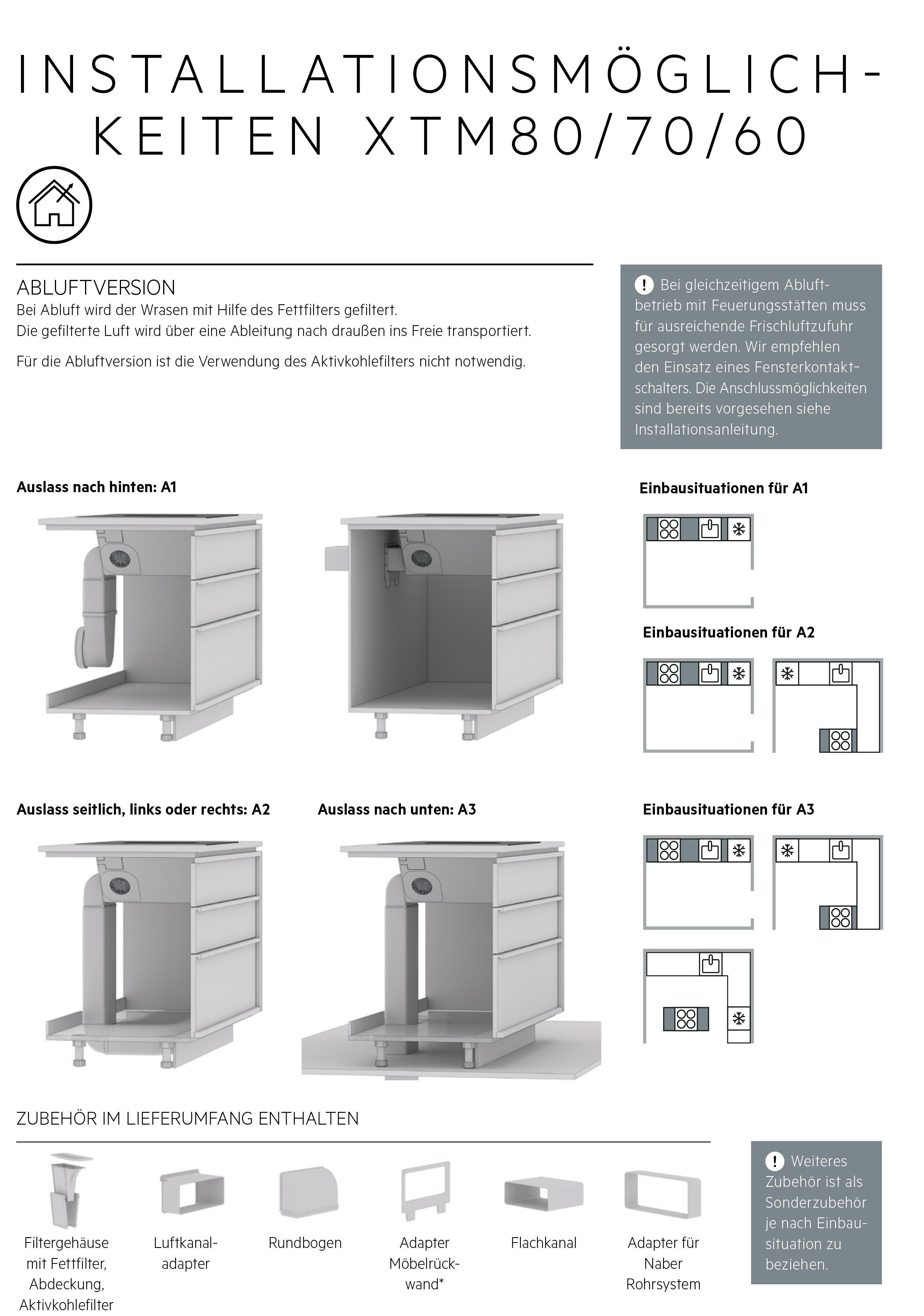 Einbaumöglichkeiten für XTM80/70/60 mit Abluftversion. Zeigt Auslässe und Zubehör.