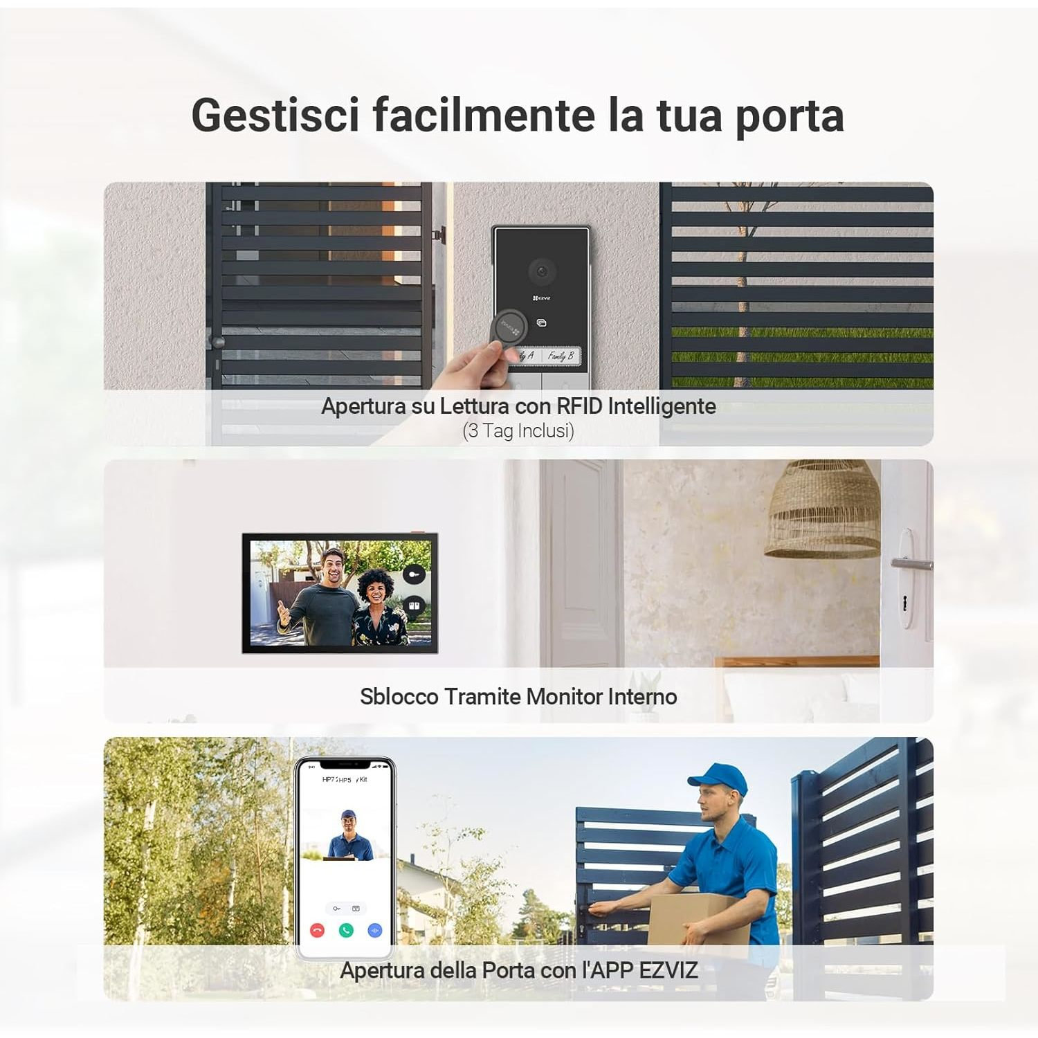 Controllo porta smart: RFID, monitor e app.