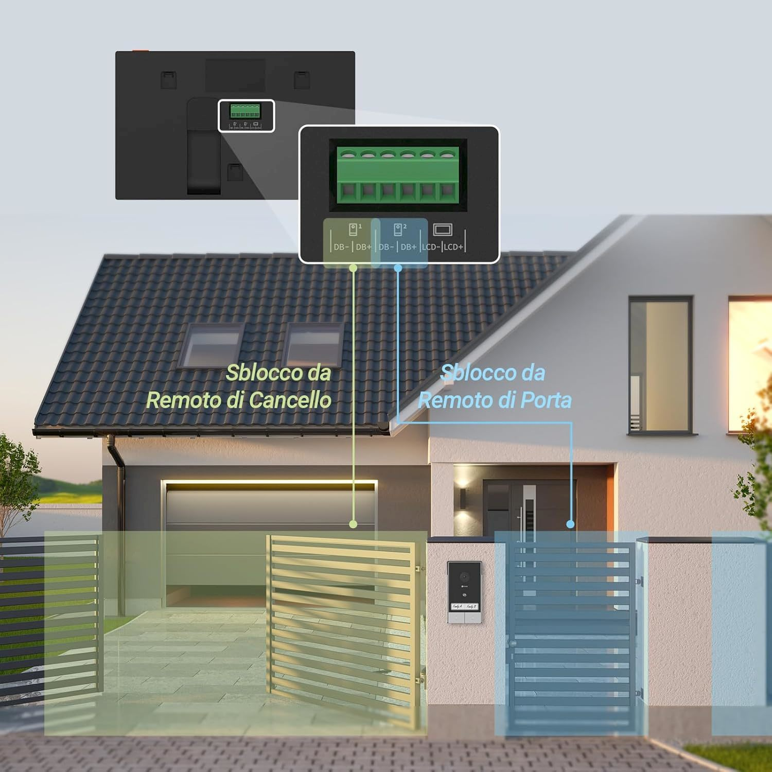 Una casa con cancello e porta garage aperti, con primi piani di elettronica.