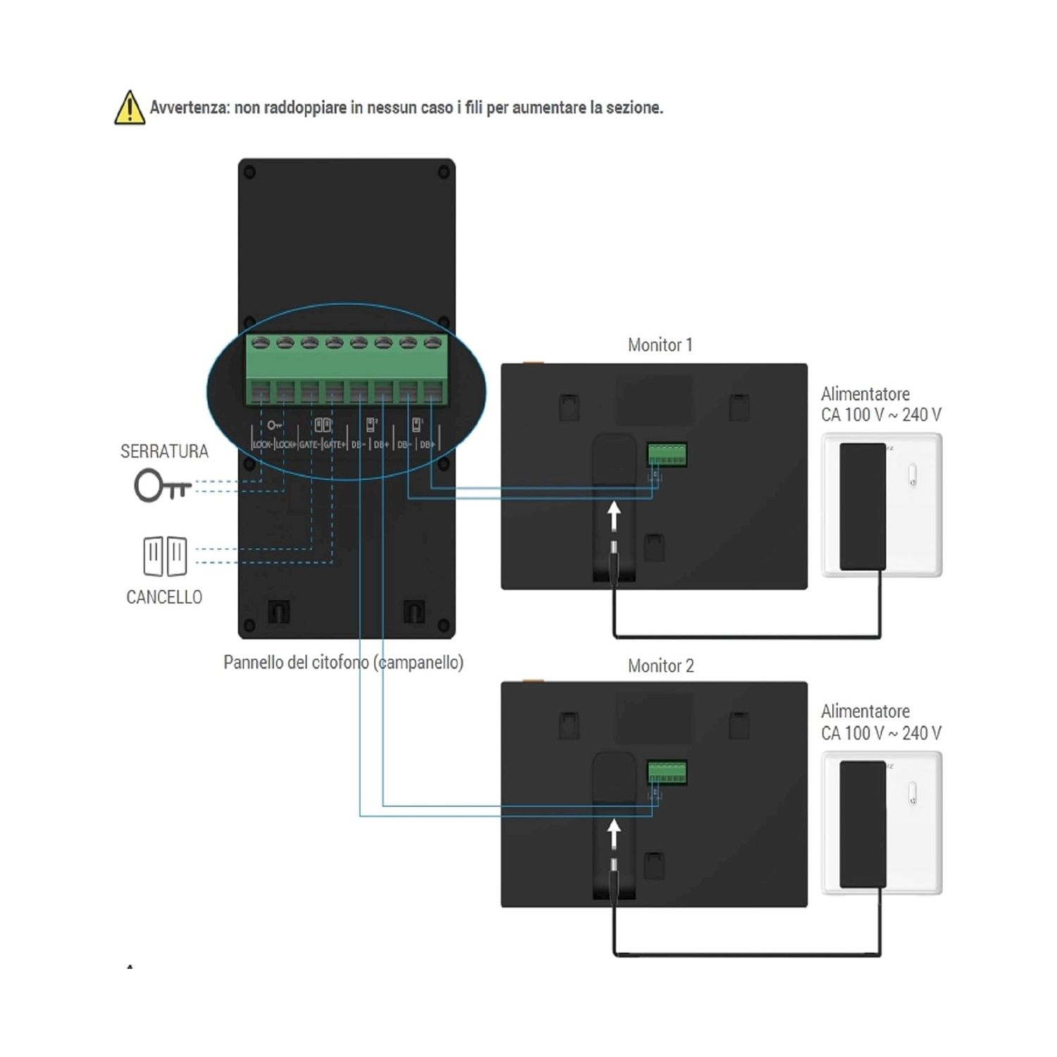 Schema di cablaggio per videocitofono con due monitor e alimentatori.