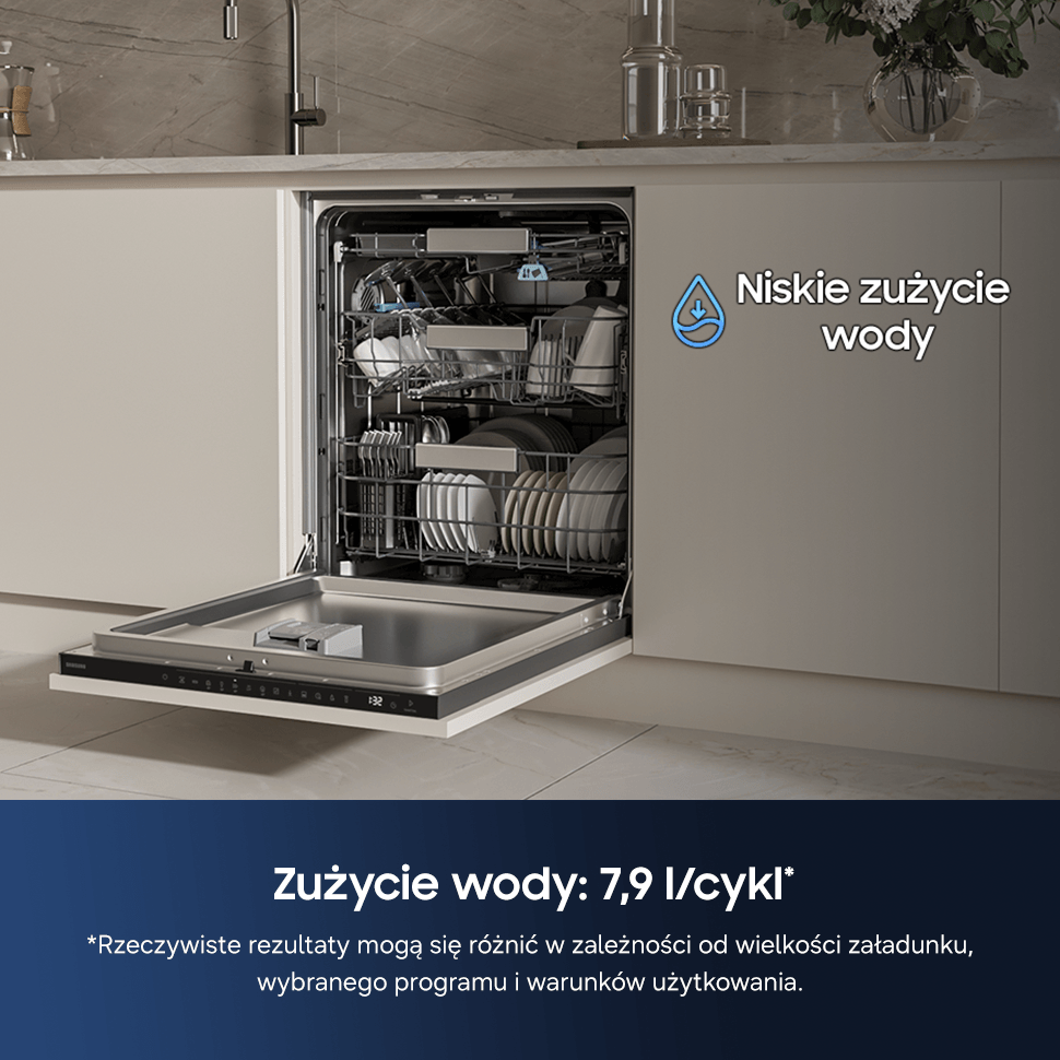 Otwarta zmywarka wypełniona naczyniami, z tekstem wskazującym niskie zużycie wody.