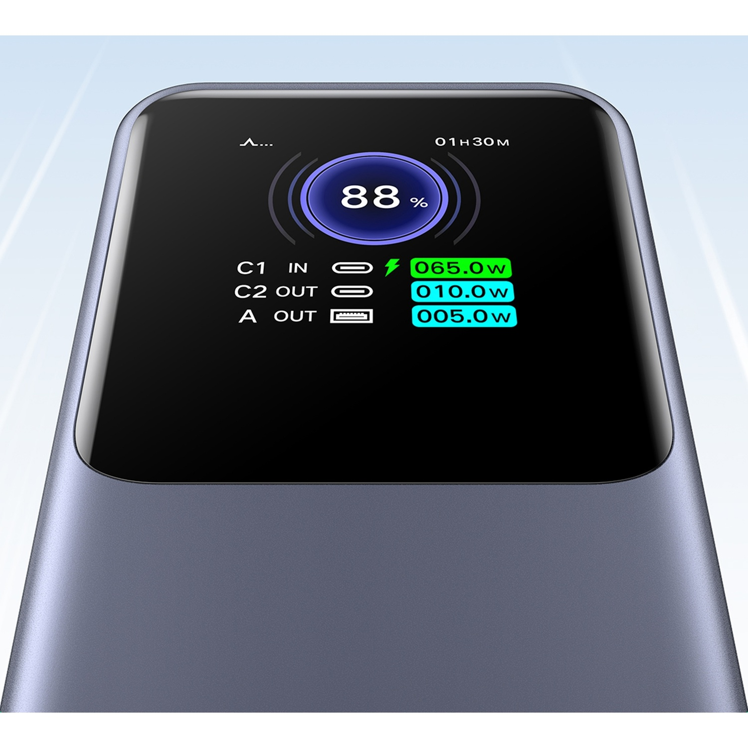 Un dispositivo grigio mostra 88% di batteria, 065.0W C1 IN, 010.0W C2 OUT, 005.0W A OUT.