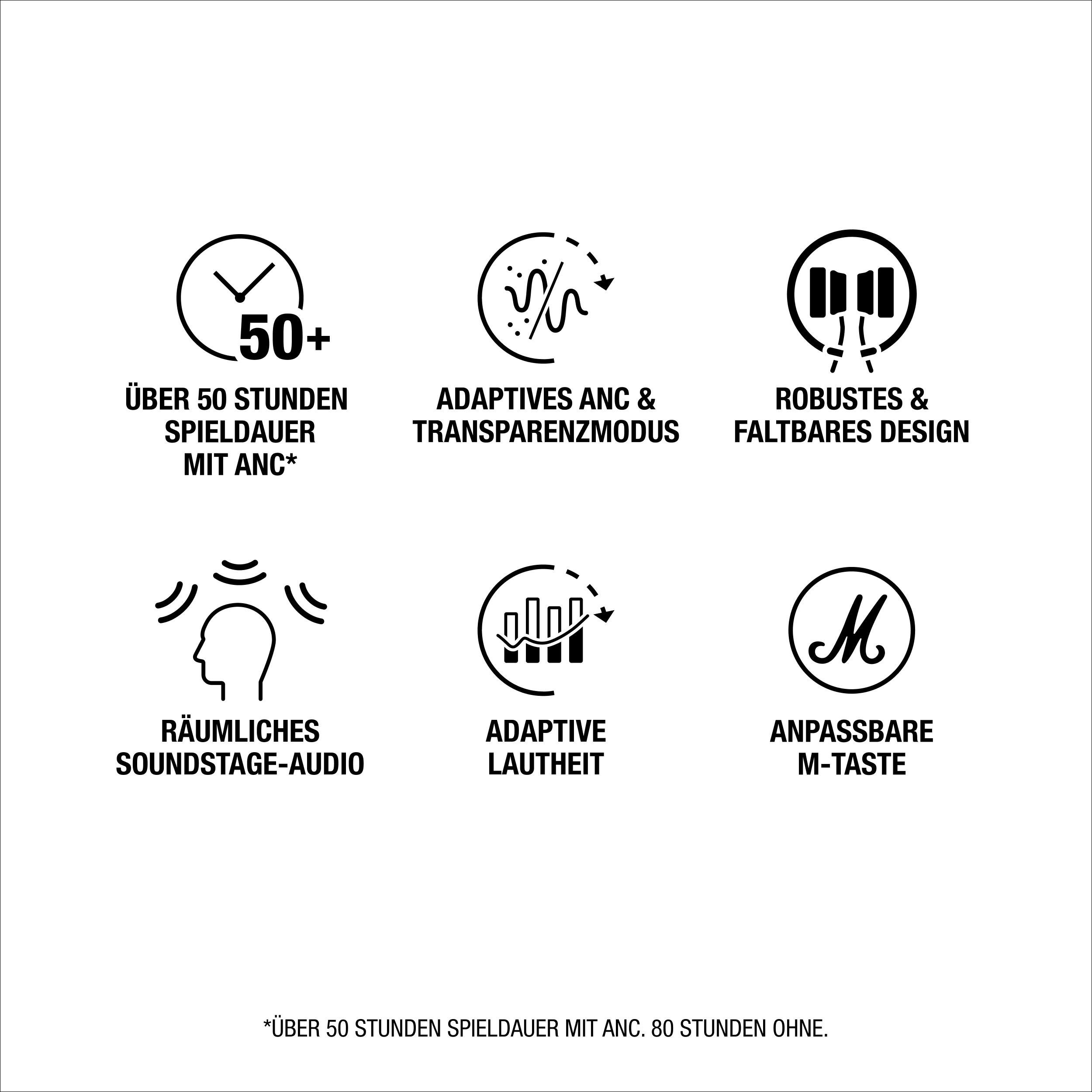 Icons für über 50 Std. Akkulaufzeit, adaptives ANC, robustes Design, Raumklang, adaptive Lautstärke, M-Taste.