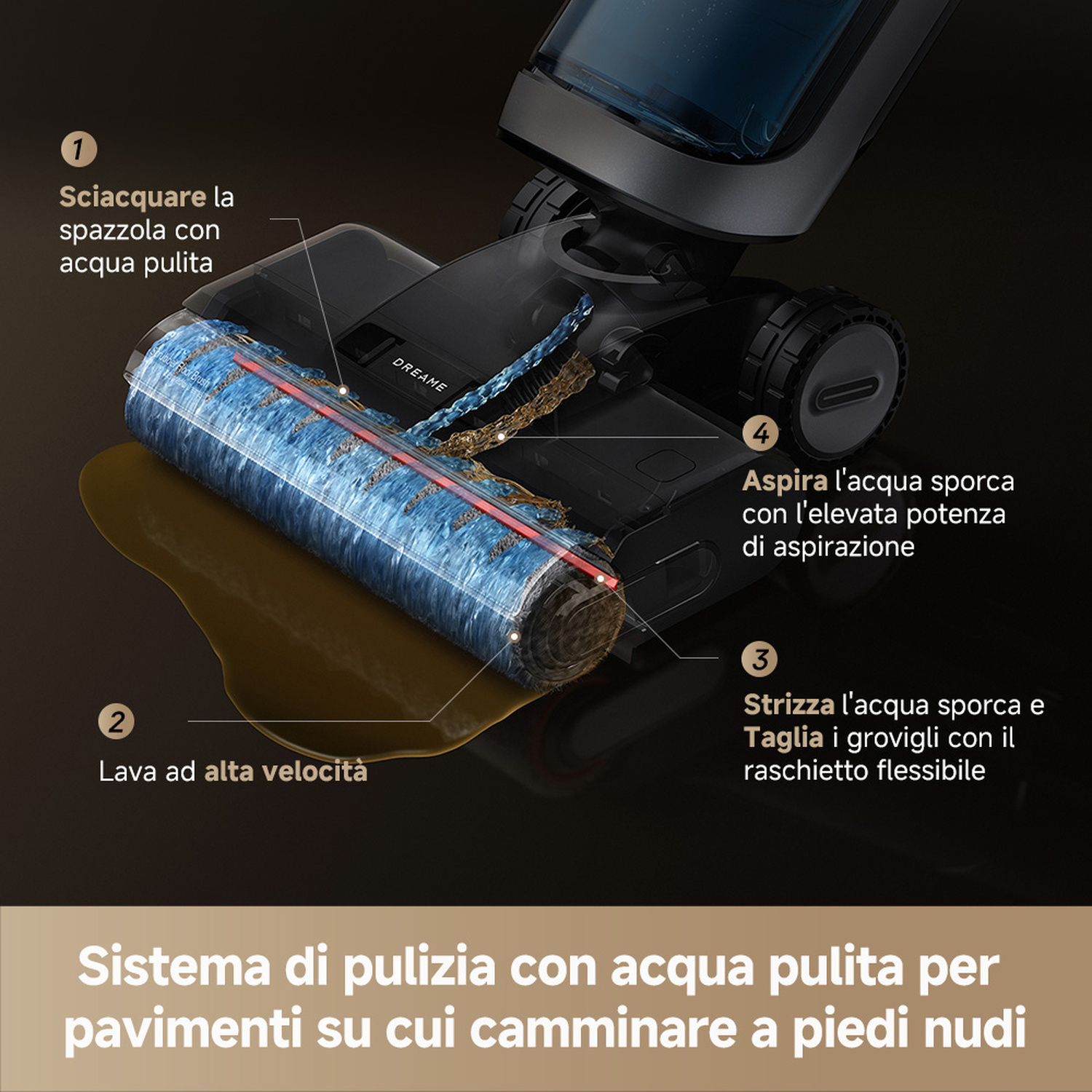 Pulizia spazzola aspirapolvere: risciacquo, lavaggio, strizzatura e aspirazione.