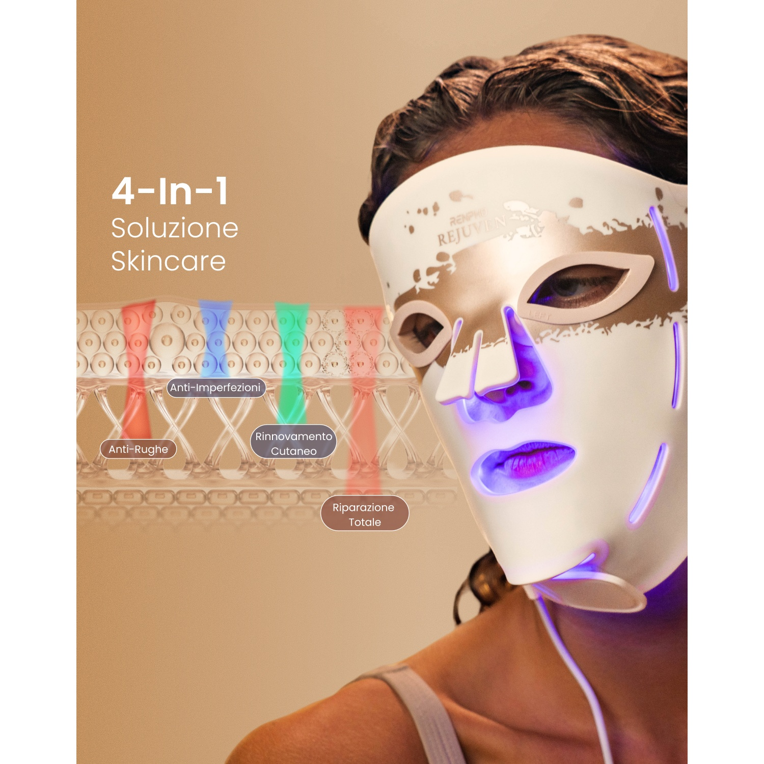 Una donna indossa una maschera facciale LED bianca. Testo: Soluzione Skincare 4 in 1.