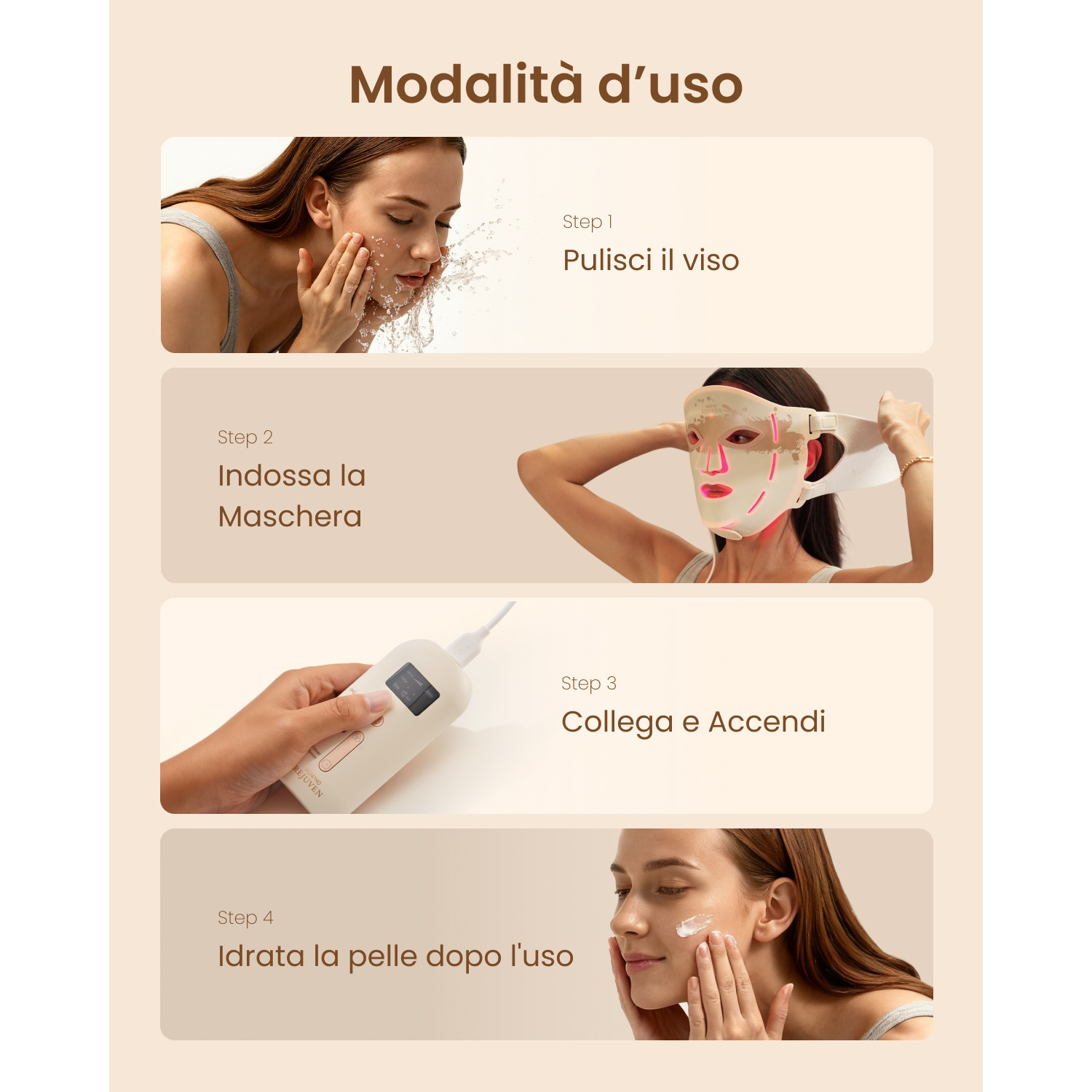 Istruzioni: Lava il viso, indossa la maschera, collega il dispositivo, idrata la pelle.