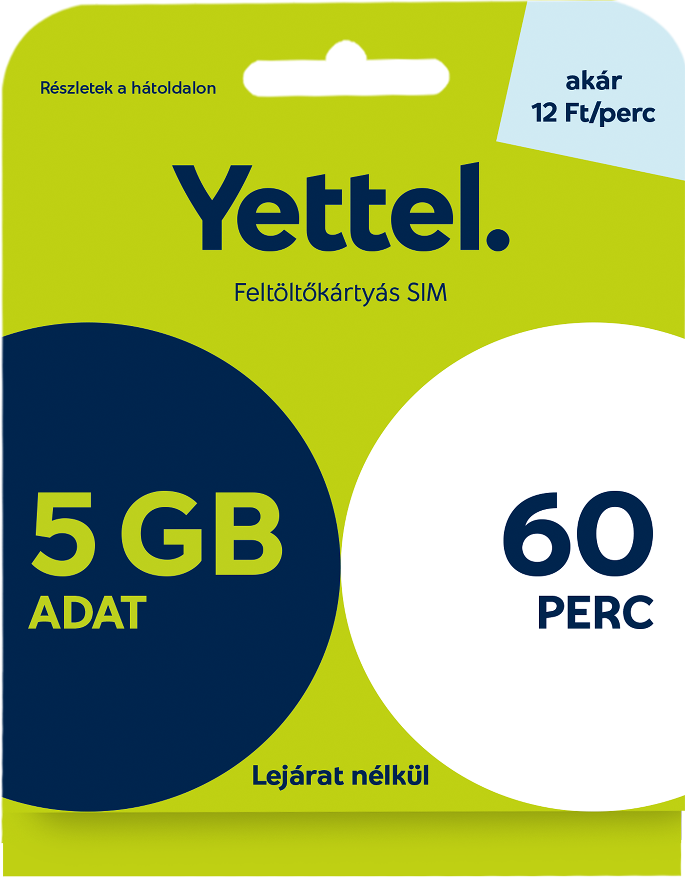 YETTEL L Expressz SIM kártya
