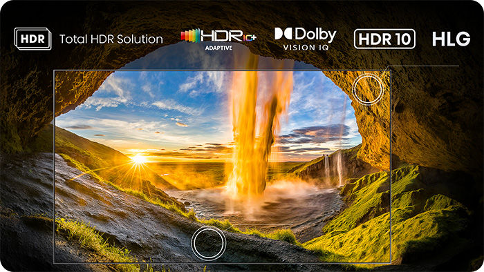 Piękny wodospad o zachodzie słońca, z HDR i Dolby Vision IQ.