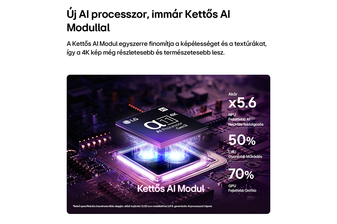 Kettős Al Modul finomítja a képélességet és textúrát a részletes 4K-képekhez.