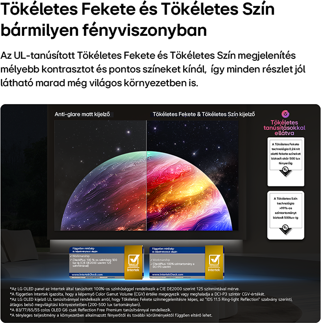 Képernyők összehasonlítása tükröződésmentes bevonattal és anélkül, tökéletes fekete és színvisszaadással.