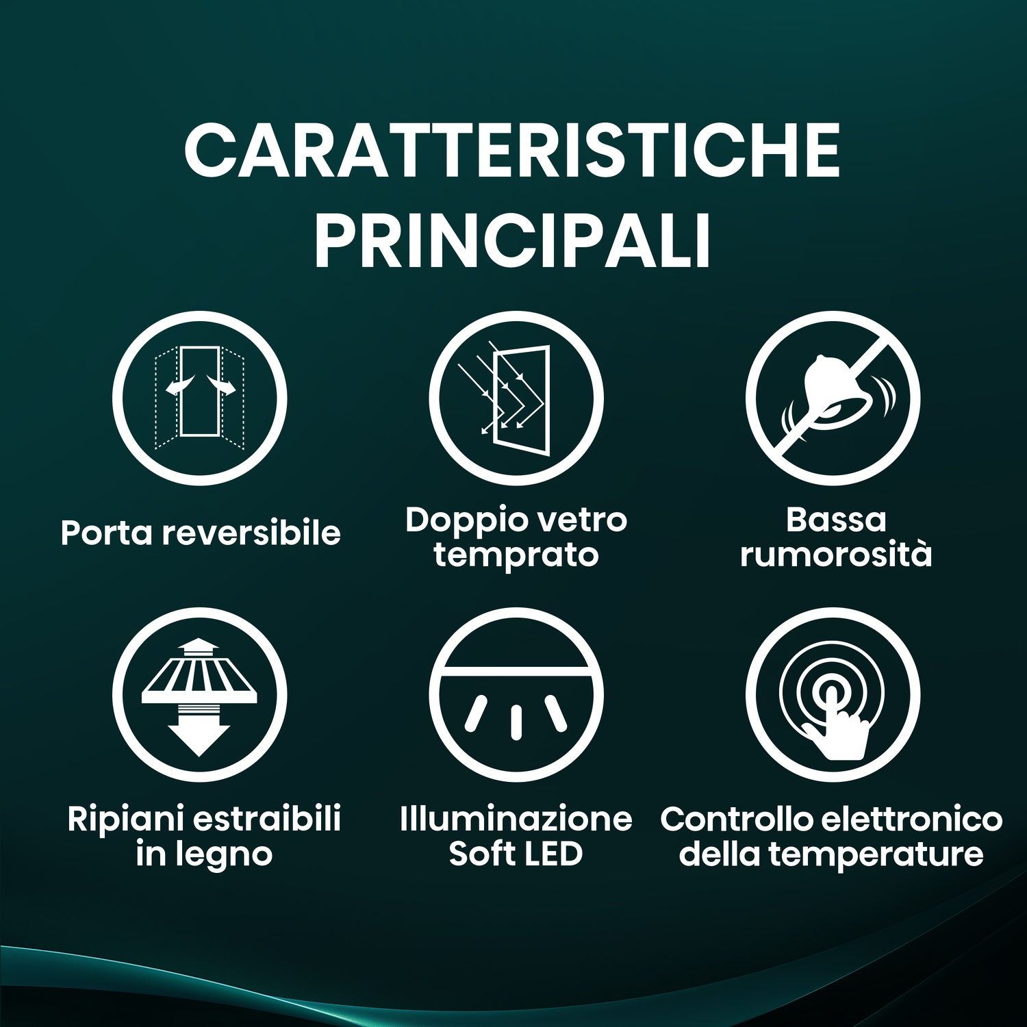 Grafica con 6 icone: porta reversibile, doppio vetro, bassa rumorosità, ripiani legno, luce LED, controllo temp.
