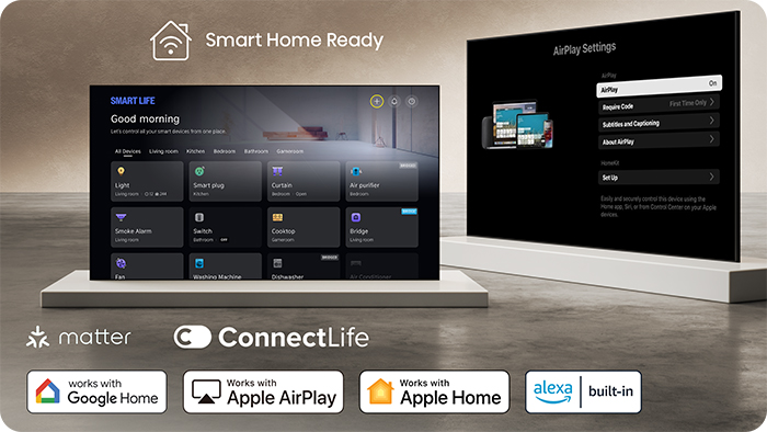 Inteligentne centra domowe wyświetlają urządzenia, z Google, Apple AirPlay, Apple Home, Alexą.