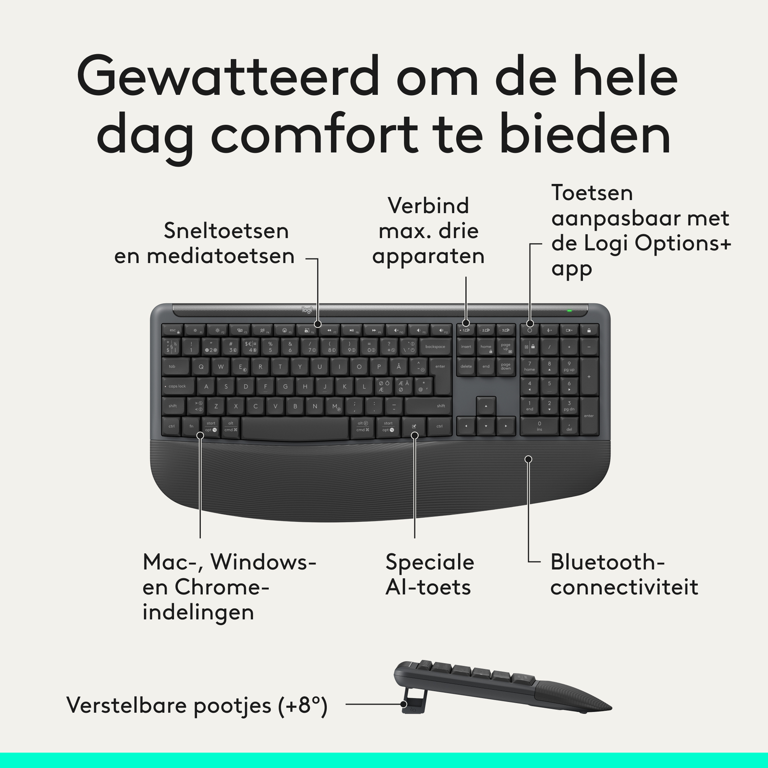 Logitech keyboard with labels for shortcut keys, multi-device, and customization.