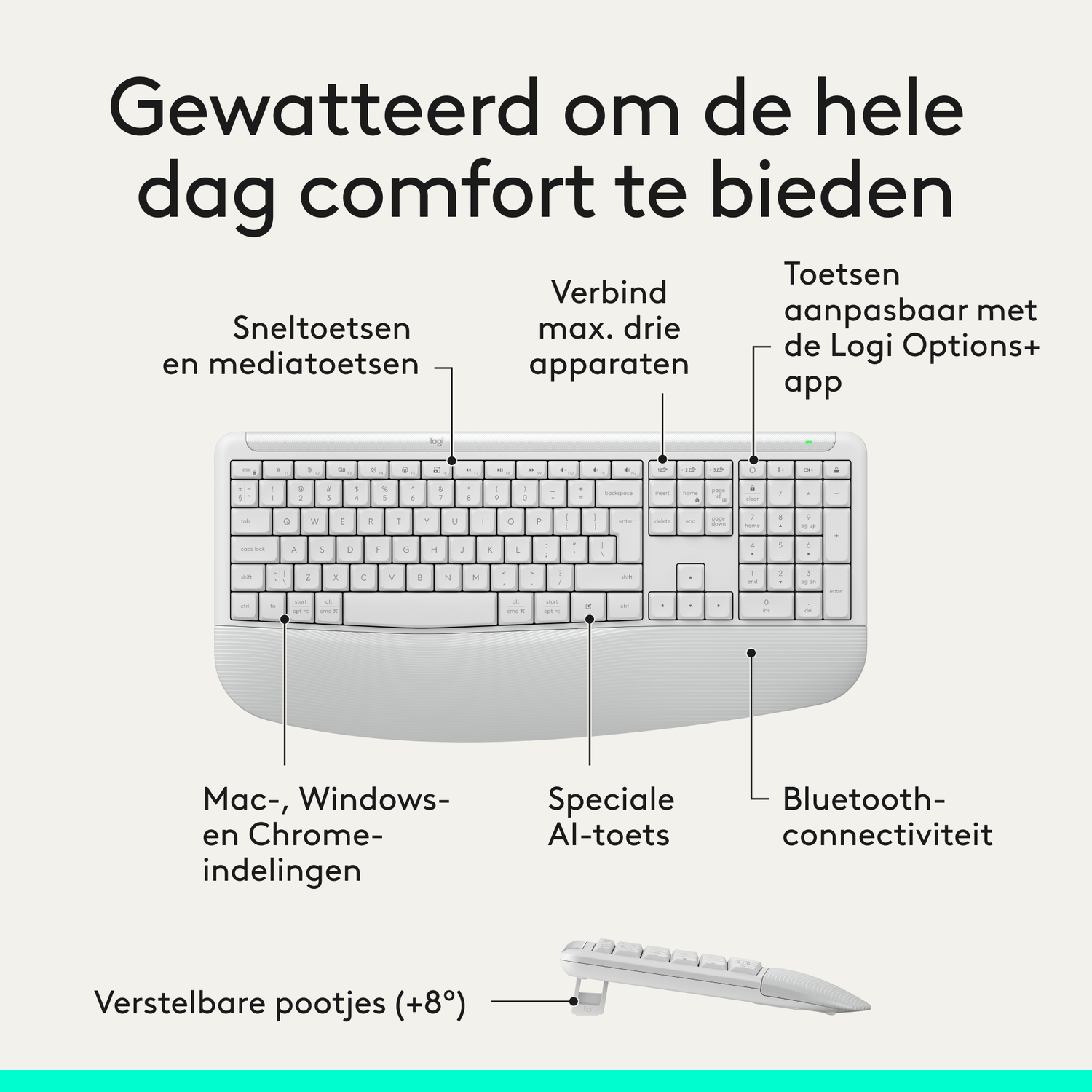 White keyboard with Dutch text labels highlighting features.