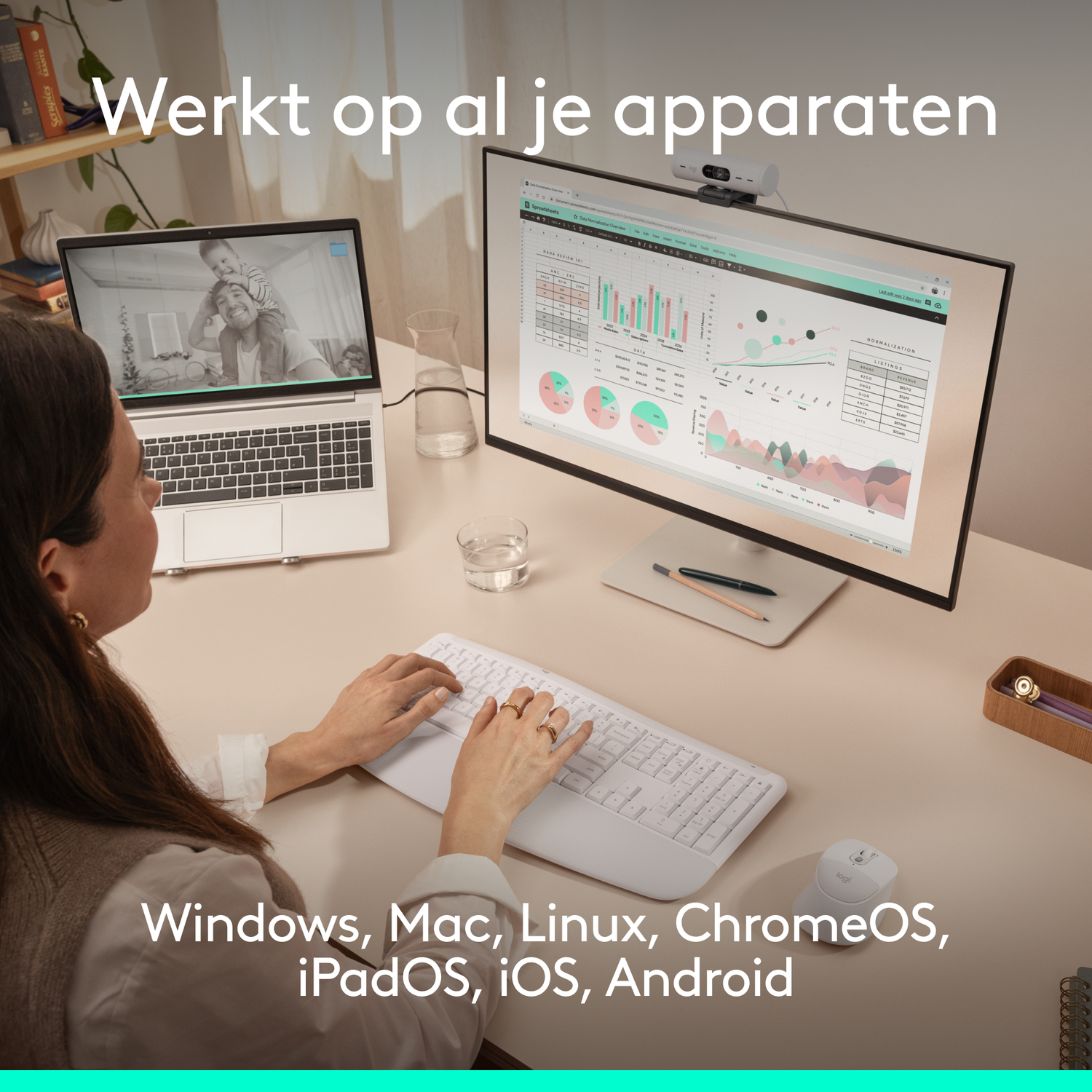 A desk with a laptop, monitor, keyboard, and mouse. Text: Works on all your devices.