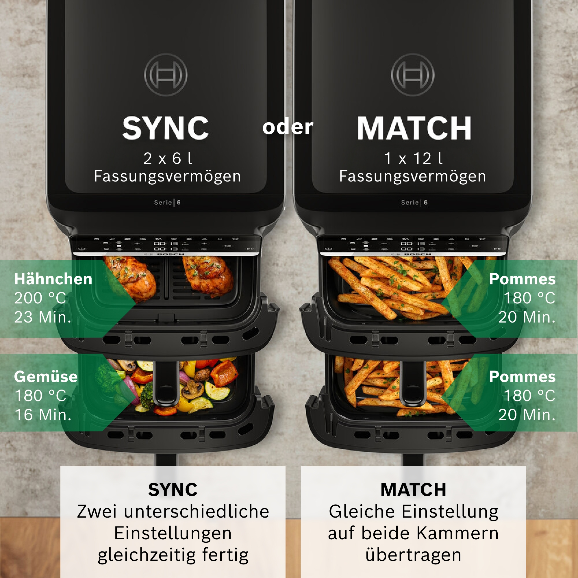 Doppel-Heißluftfritteuse: Sync (2x6L) mit Hähnchen/Gemüse, Match (1x12L) mit Pommes.