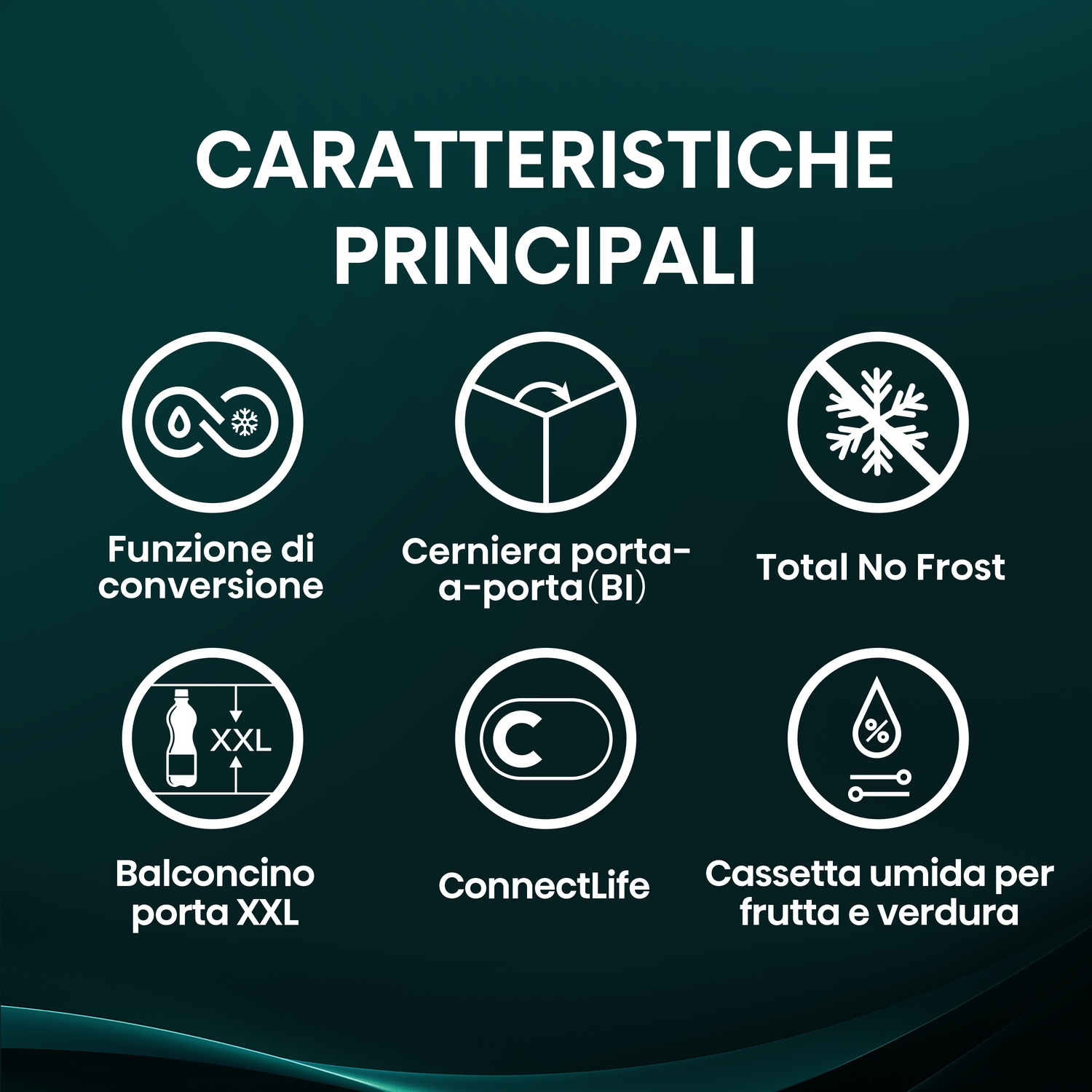 Caratteristiche principali: Funzione di conversione, Cerniera porta-a-porta, Total No Frost, Balconcino XXL, ConnectLife, Cassetta umida.