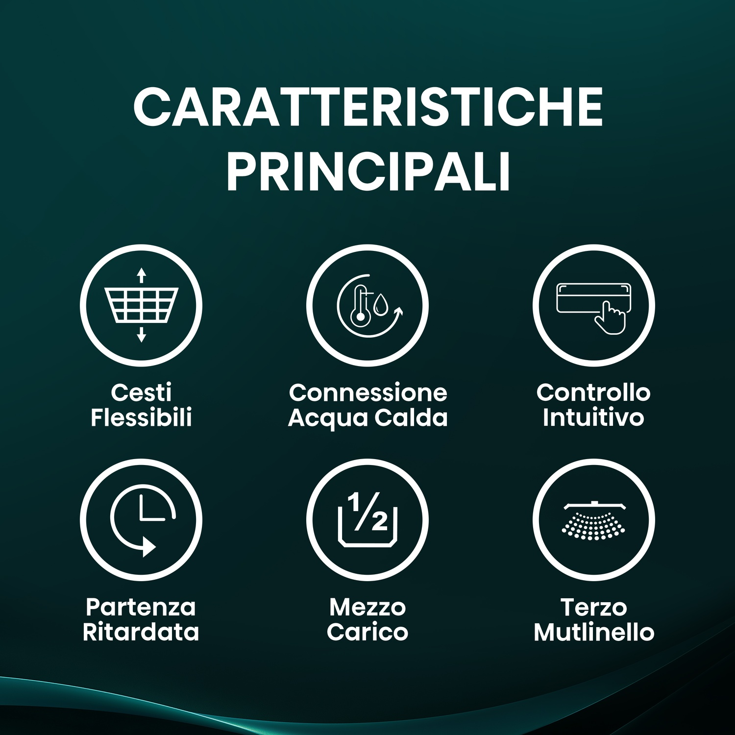 Sei icone: cesti flessibili, acqua calda, intuitivo, partenza ritardata, mezzo carico, terzo mutlinello.