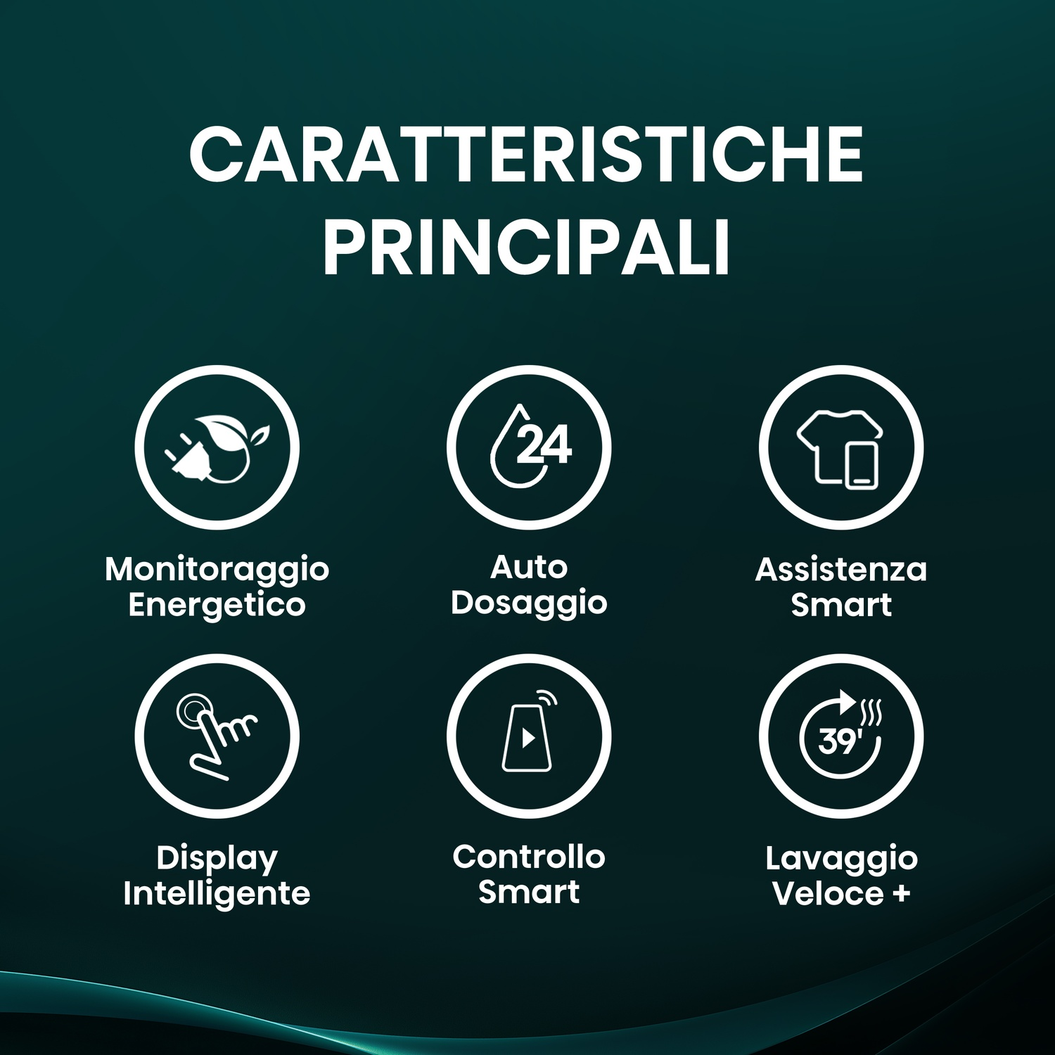 Caratteristiche principali: monitoraggio energetico, auto dosaggio, assistenza smart, display, controllo smart, lavaggio veloce+