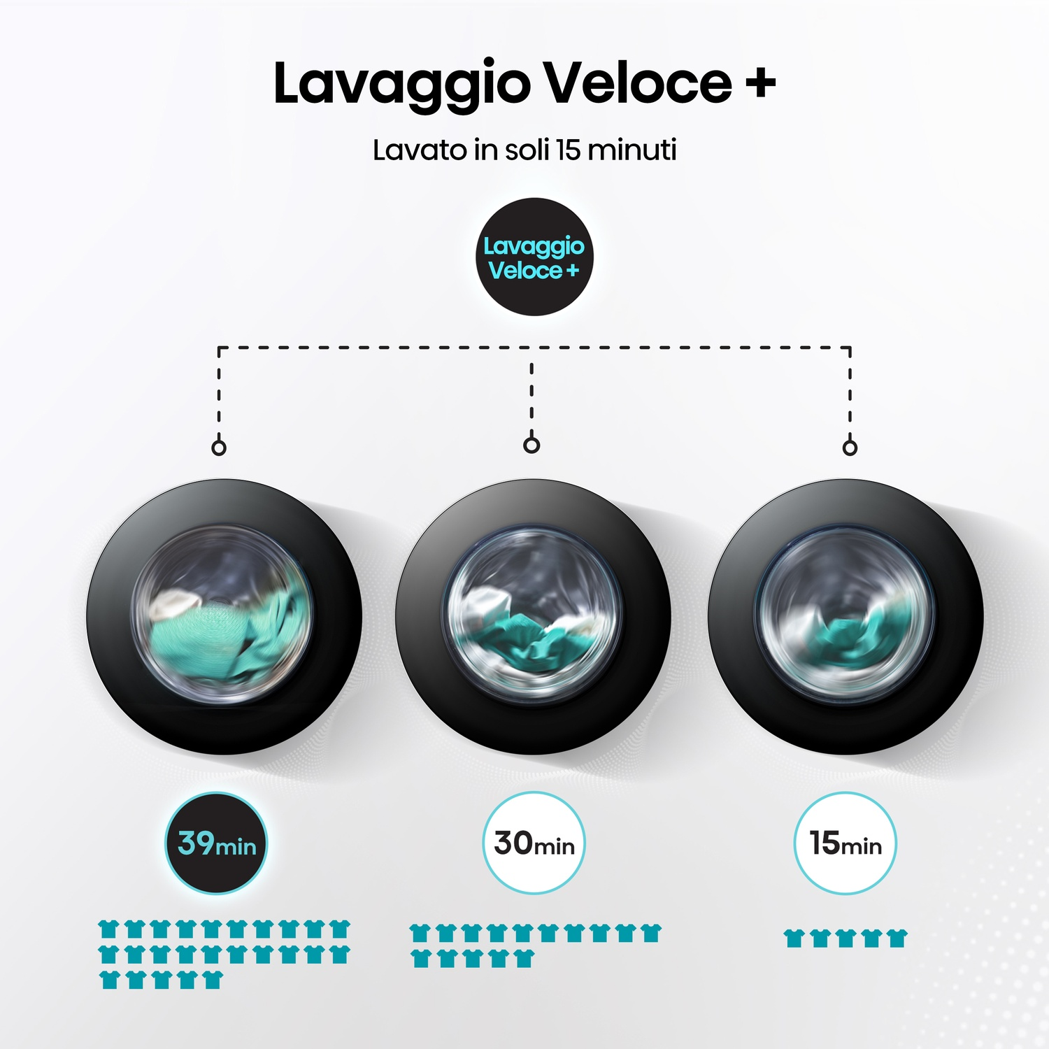 Tre lavatrici con bucato, tempi 39, 30, 15 min e magliette.