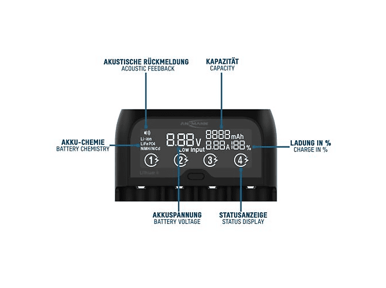 Ansmann Lithium-Ladegerät Lithium 4 — Foto 3 von 5