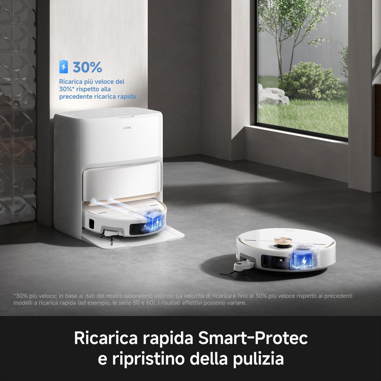 Un robot aspirapolvere bianco si carica in una base, un altro è nelle vicinanze. Ricarica 30% più veloce.