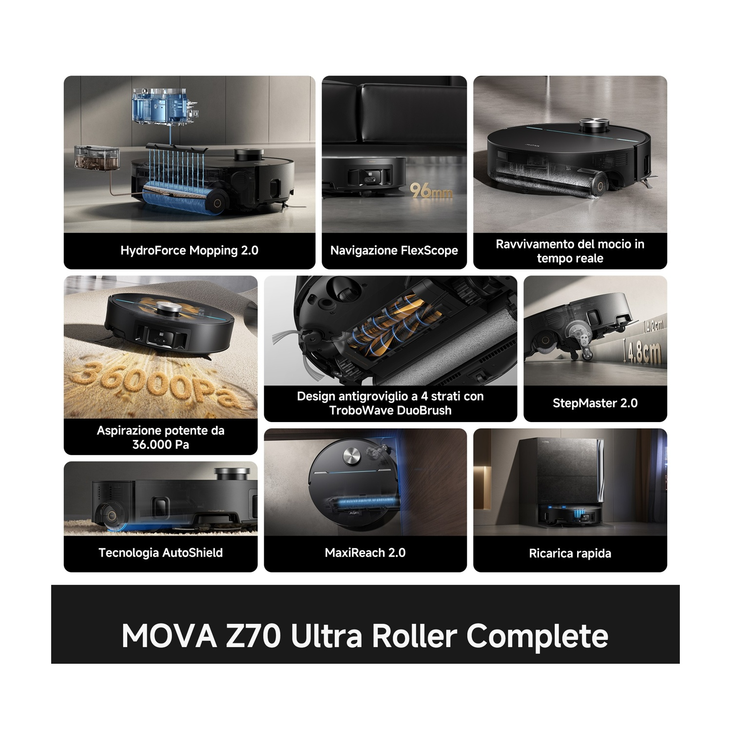 Panoramica del MOVA Z70 Ultra Roller, che mostra le funzioni di lavaggio, navigazione, aspirazione, spazzole e ricarica.