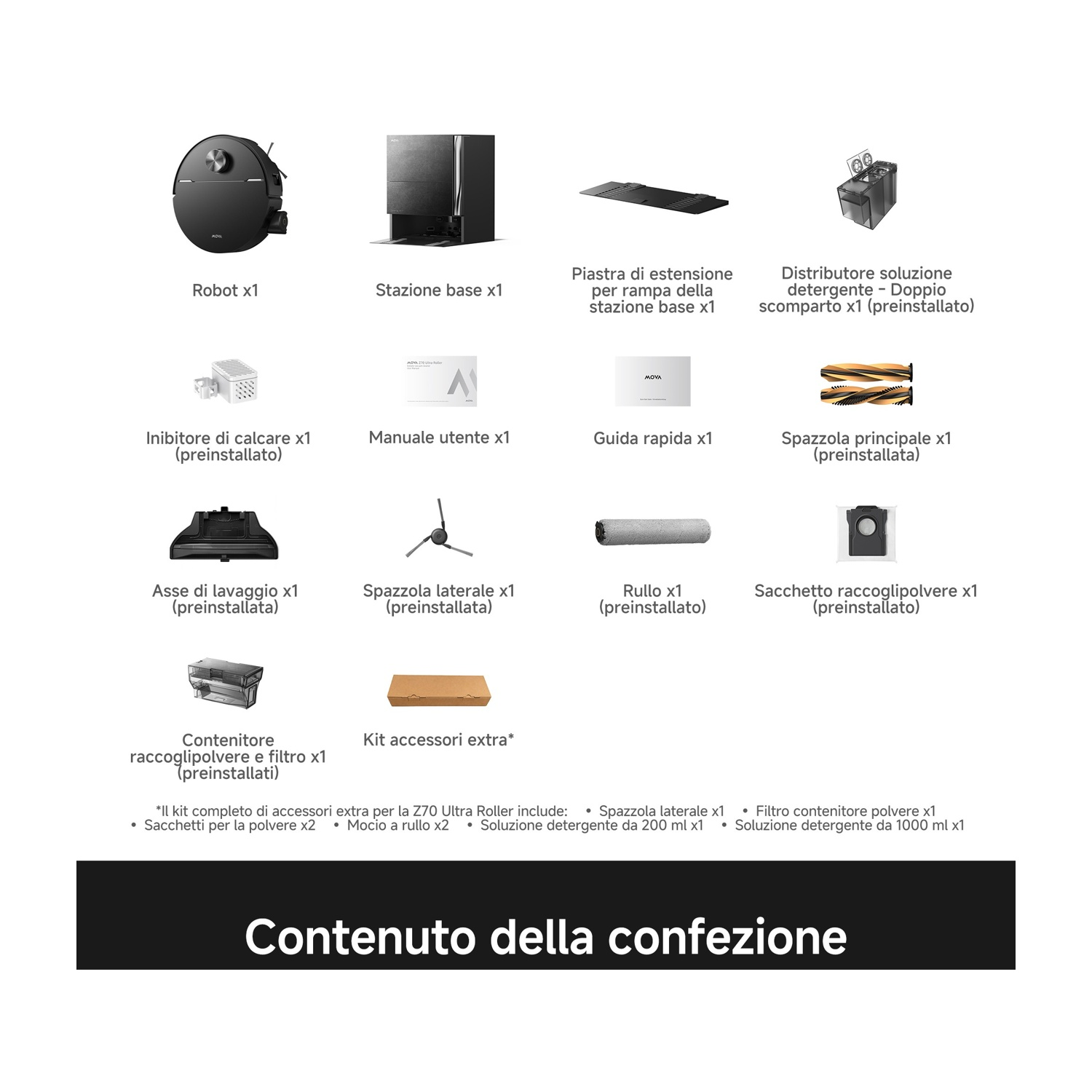 Componenti del prodotto: robot, base, attrezzi pulizia, detergente, ricambi.