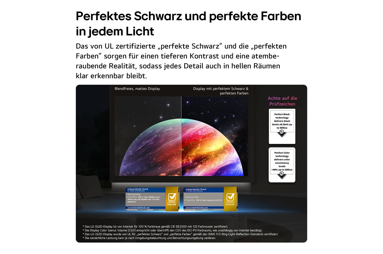 Ein Planet mit leuchtenden Farben wird auf einem geteilten Bildschirm gezeigt.