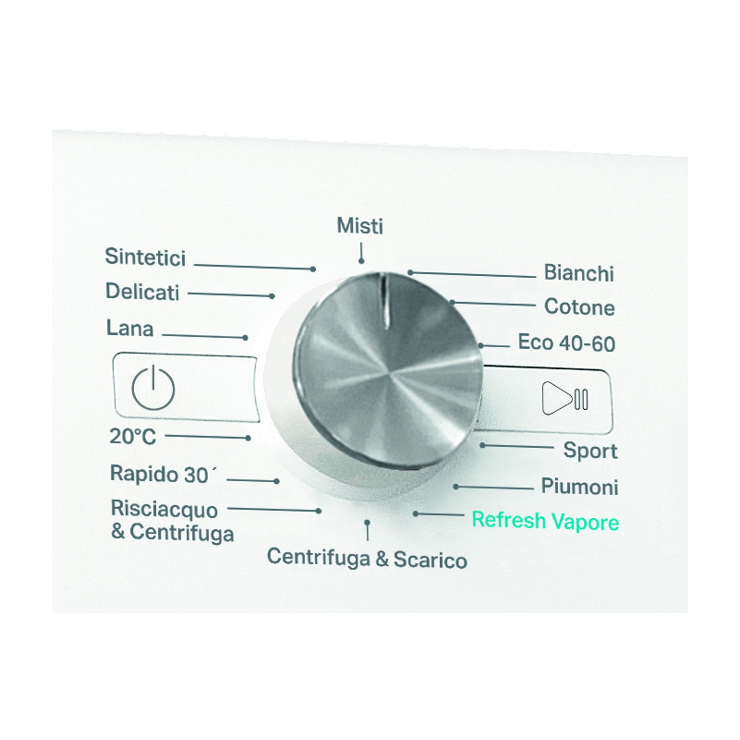Pannello comandi lavatrice con selettore per programmi come lana, cotone, sport, refresh.