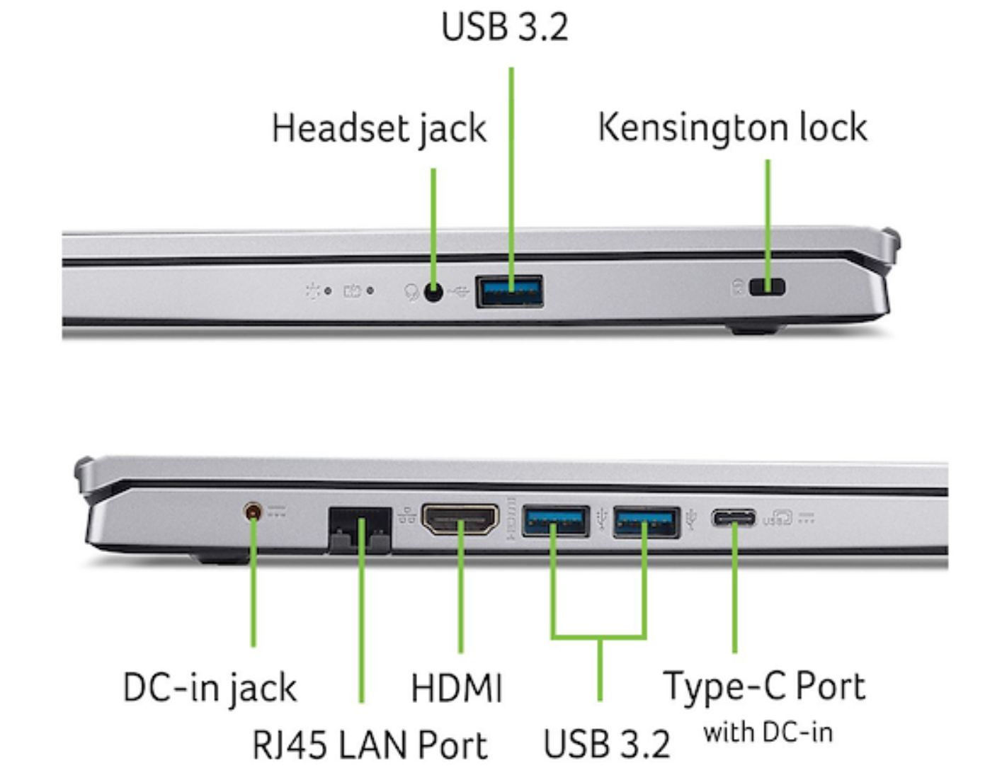 Vista lateral de portátil: jack auriculares, USB 3.2, bloqueo Kensington, DC-in, RJ45, HDMI, Tipo-C.