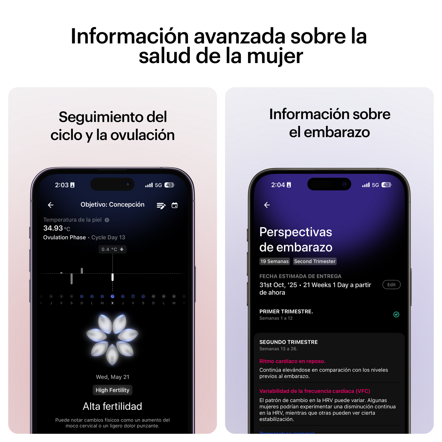 Información avanzada sobre la salud de la mujer. Seguimiento del ciclo y la ovulación. Información sobre el embarazo.