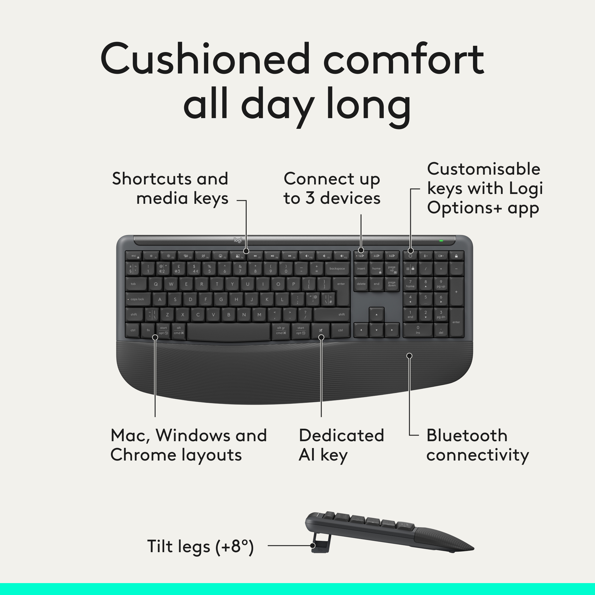 Schwarze Tastatur mit Beschriftungen für Komfort, Konnektivität und Layouts.