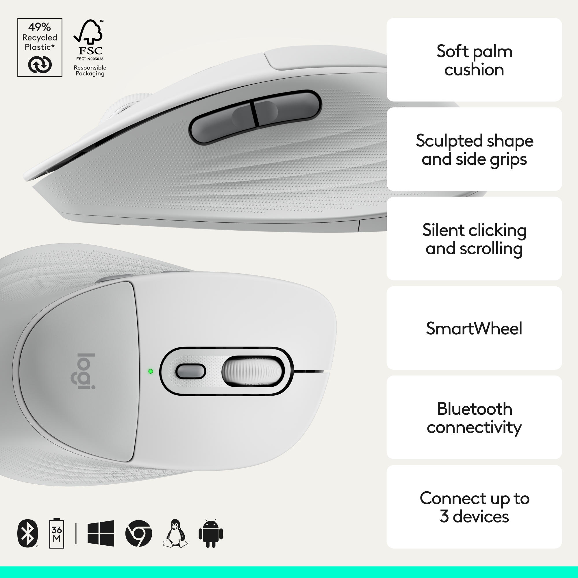 Mouse Logitech bianco con impugnature testurizzate, rotellina e pulsanti.