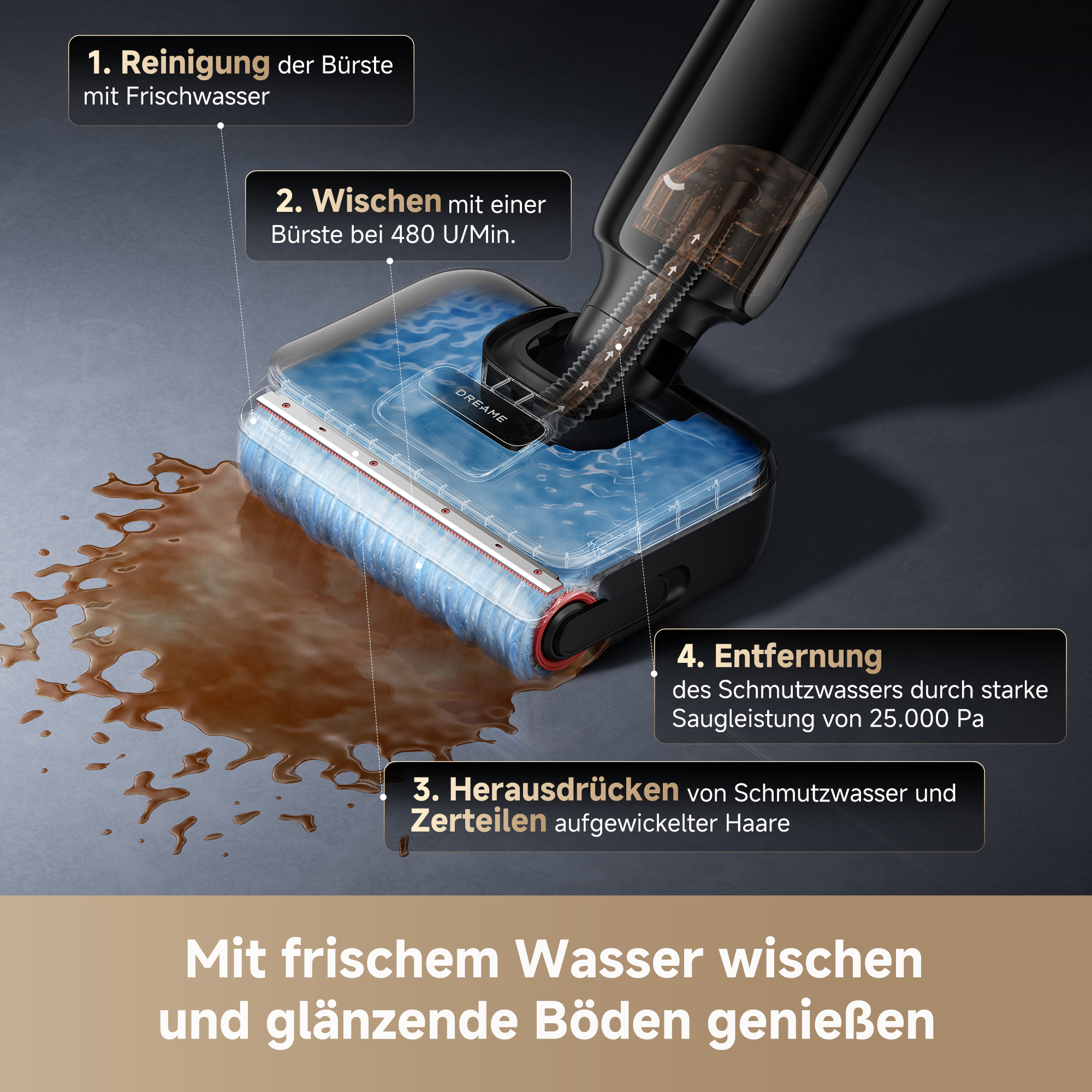 Bodenreinigungsbürste mit Frischwasser, Saugkraft und Haarschneidefunktion.