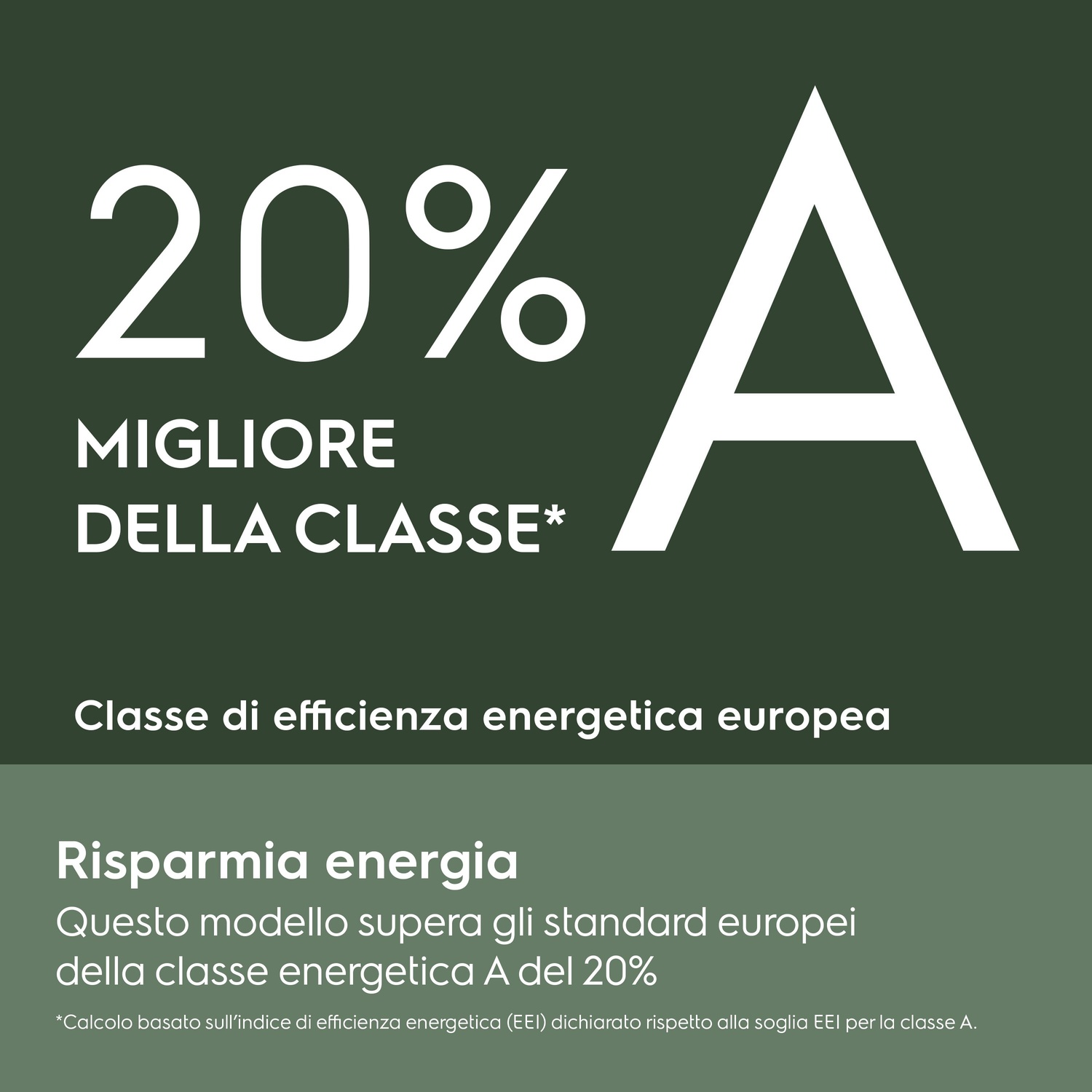 20% migliore della classe A. Efficienza energetica europea.