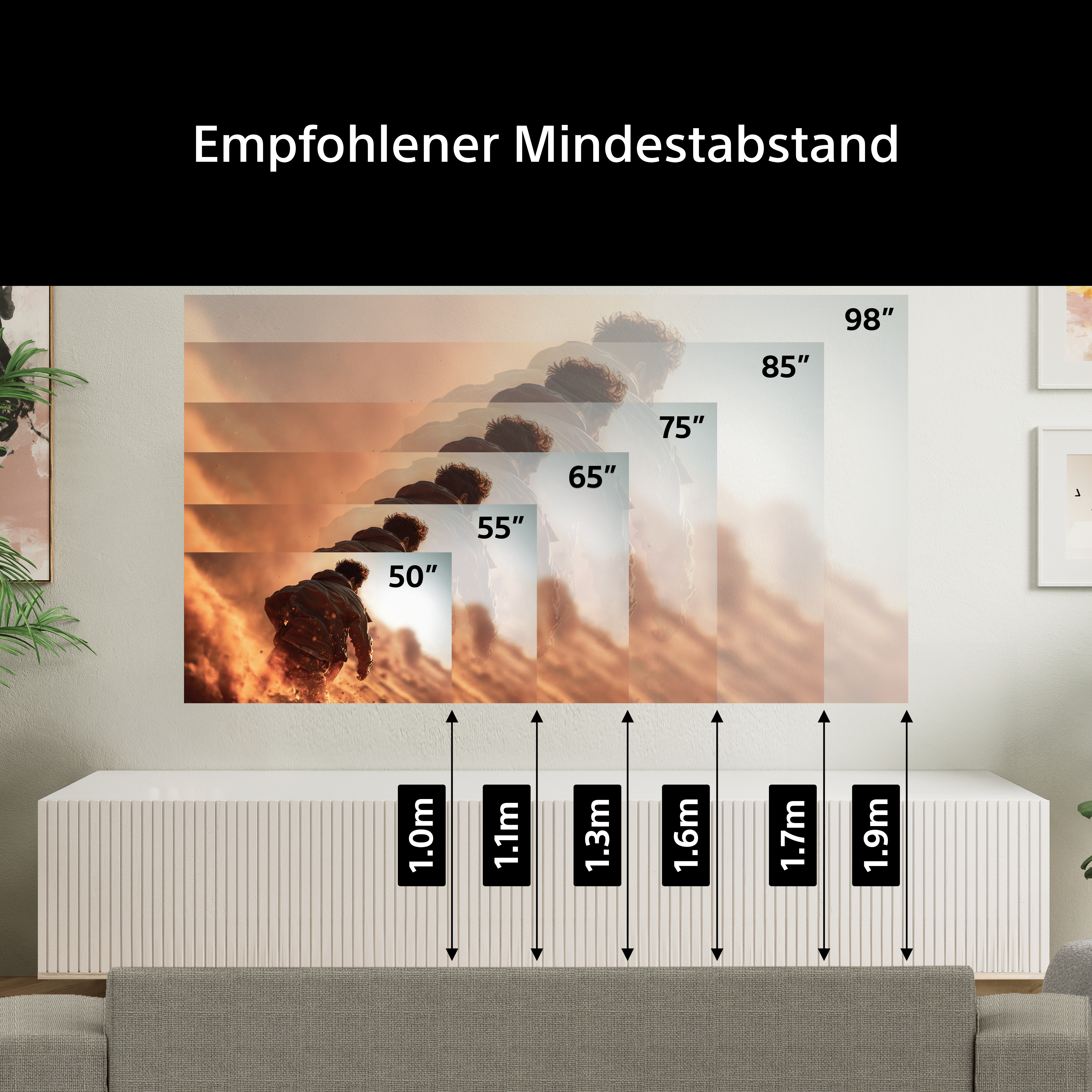 Empfohlener Mindestabstand für verschiedene Bildschirmgrößen.
