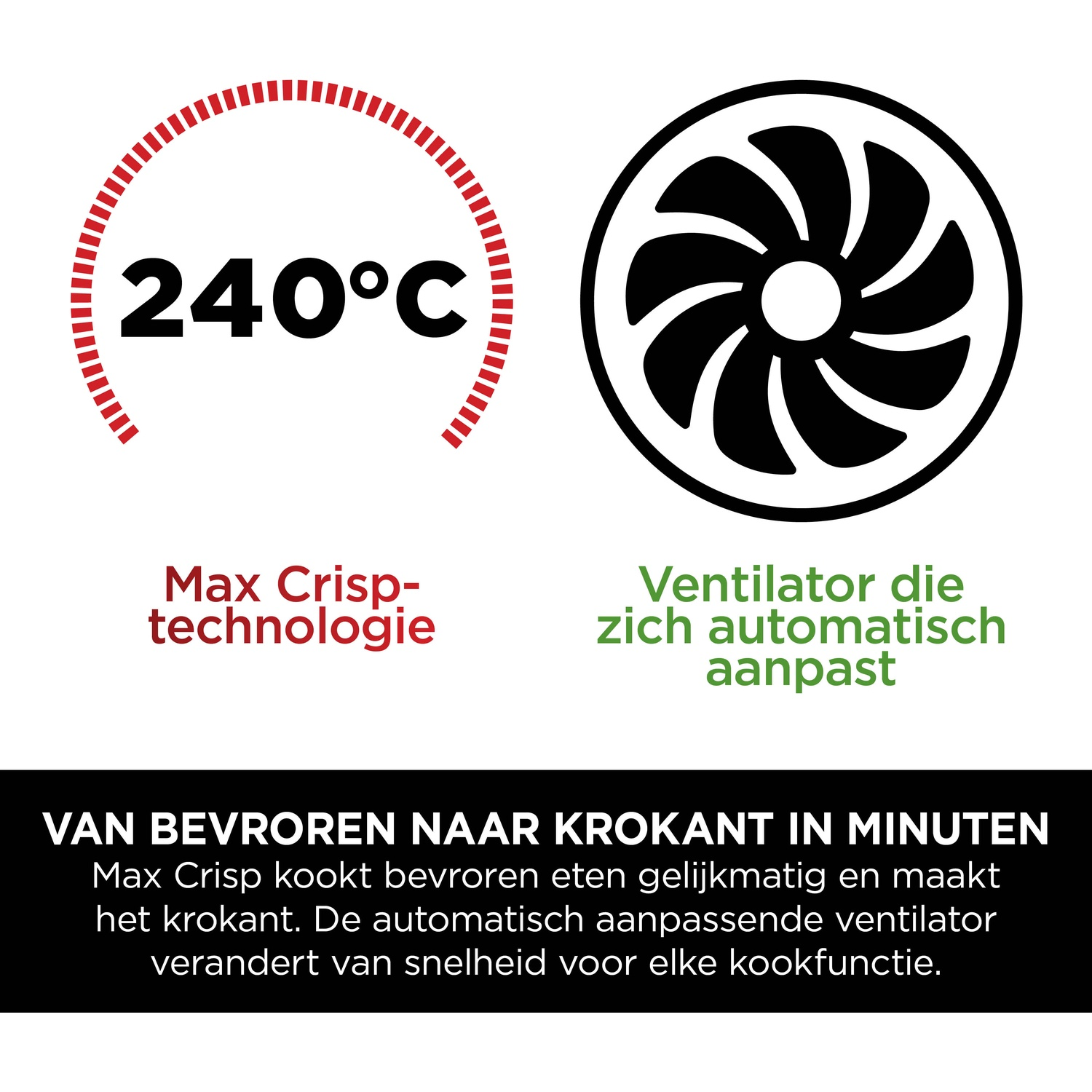 240°C, technologie Max Crisp, ventilateur s'ajuste. Surgelé à croustillant.