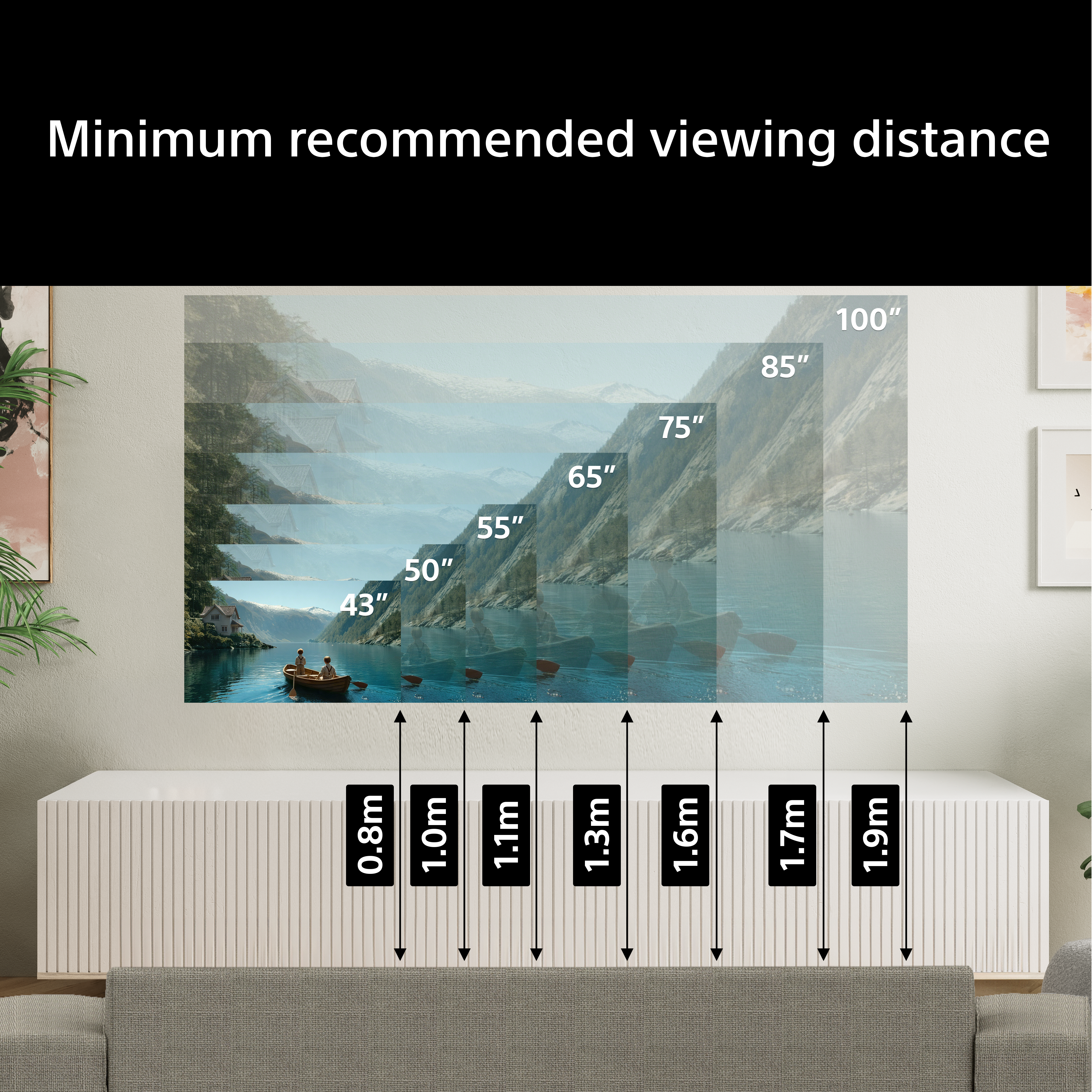 Distances de visionnage recommandées pour les téléviseurs de 43 à 100 pouces.