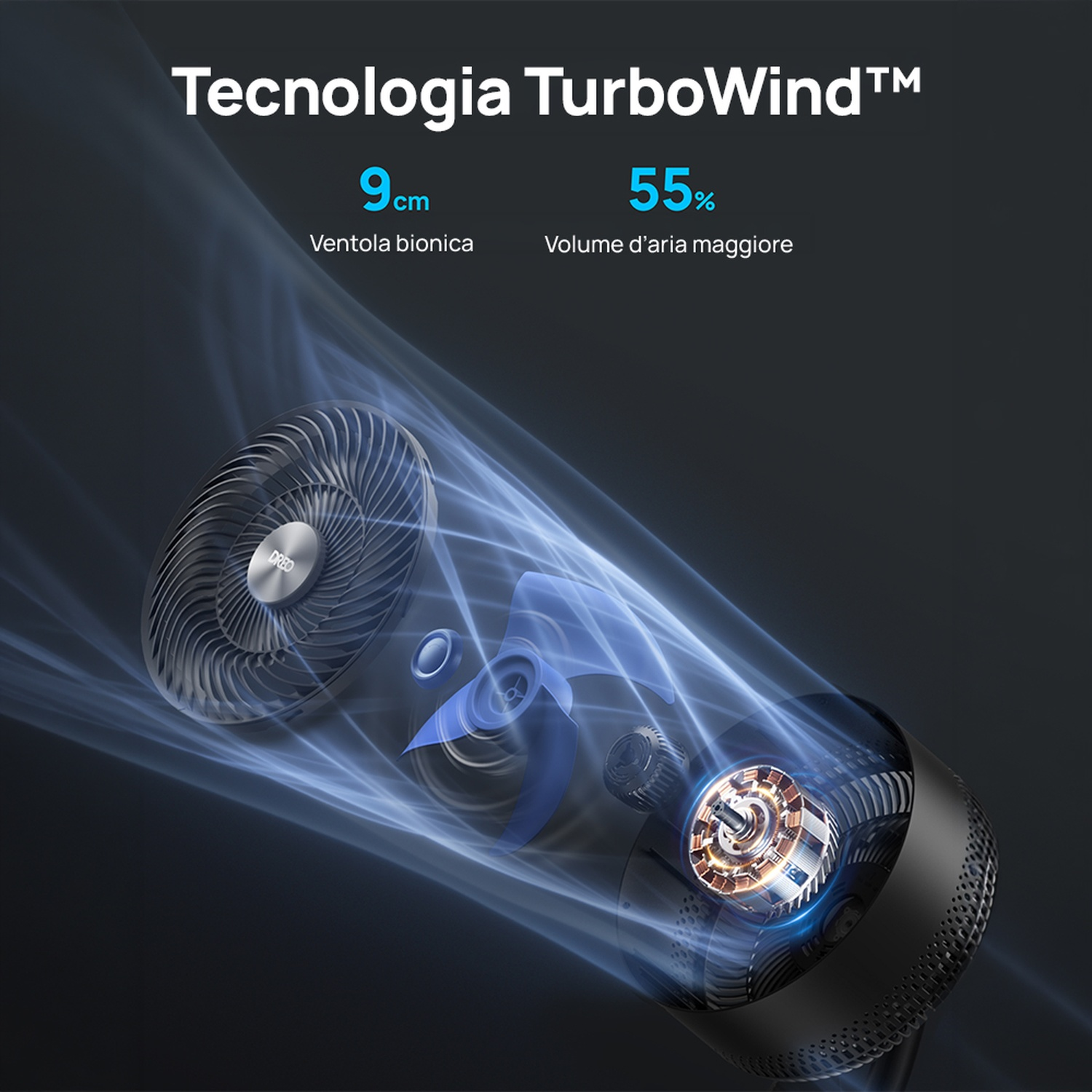 Ventilatore con tecnologia TurboWind, ventola bionica da 9cm e 55% di volume d'aria in più.