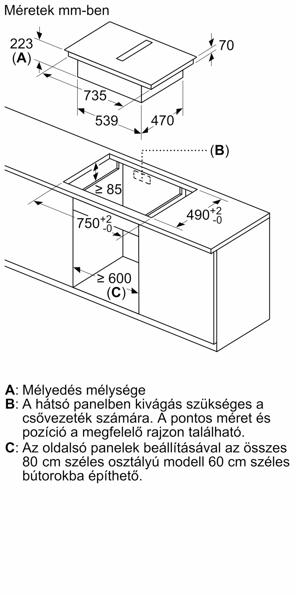 Főzőlap műszaki rajza beépítési méretekkel és jelölésekkel.