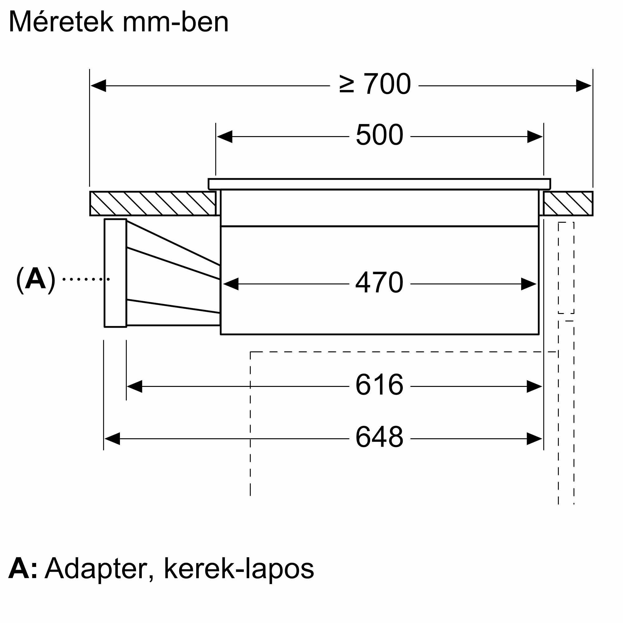 Műszaki rajz mm-ben megadott méretekkel. Egy adaptert (A) mutat.
