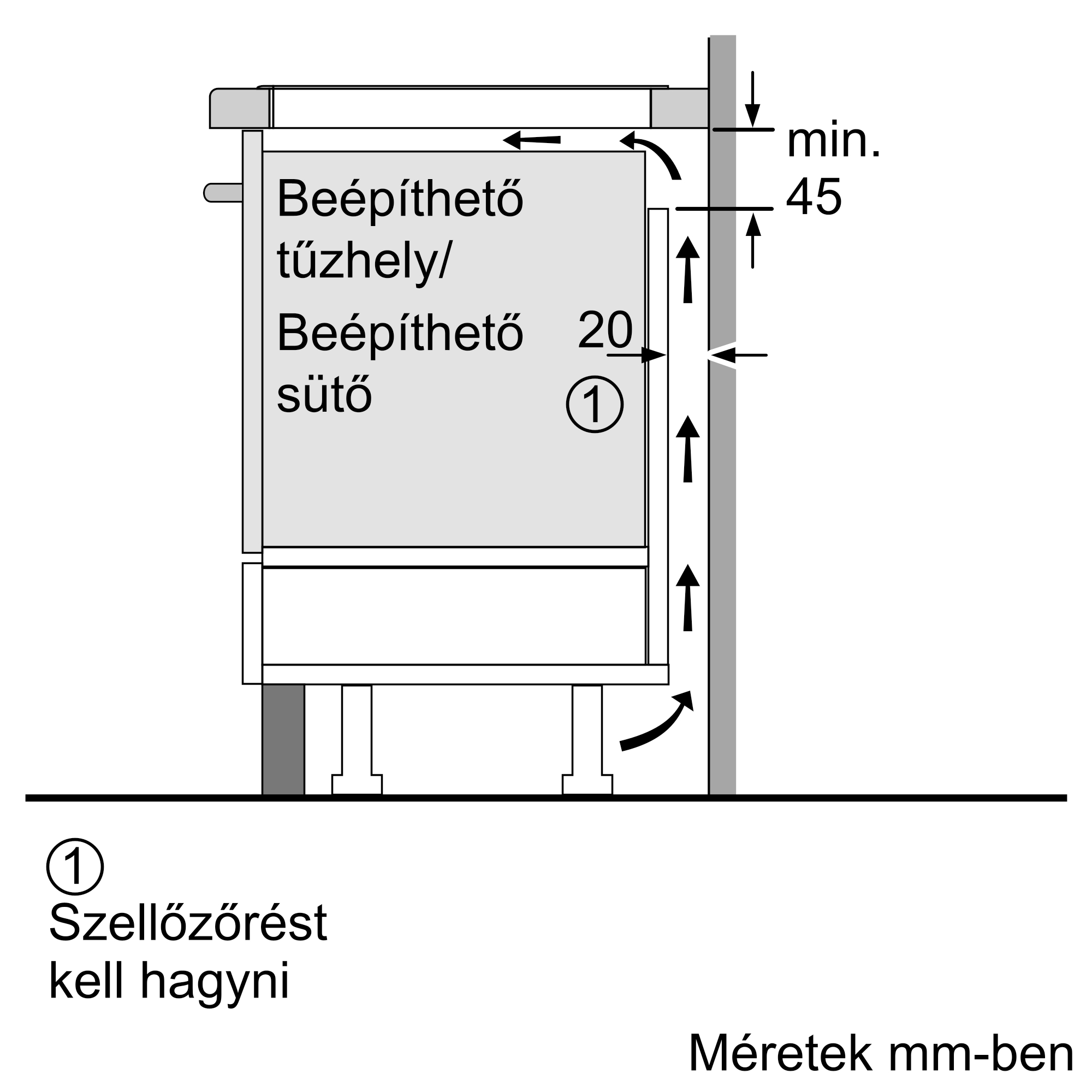 Beépíthető főzőlap/sütő szellőzési és méret (mm) ábrával.