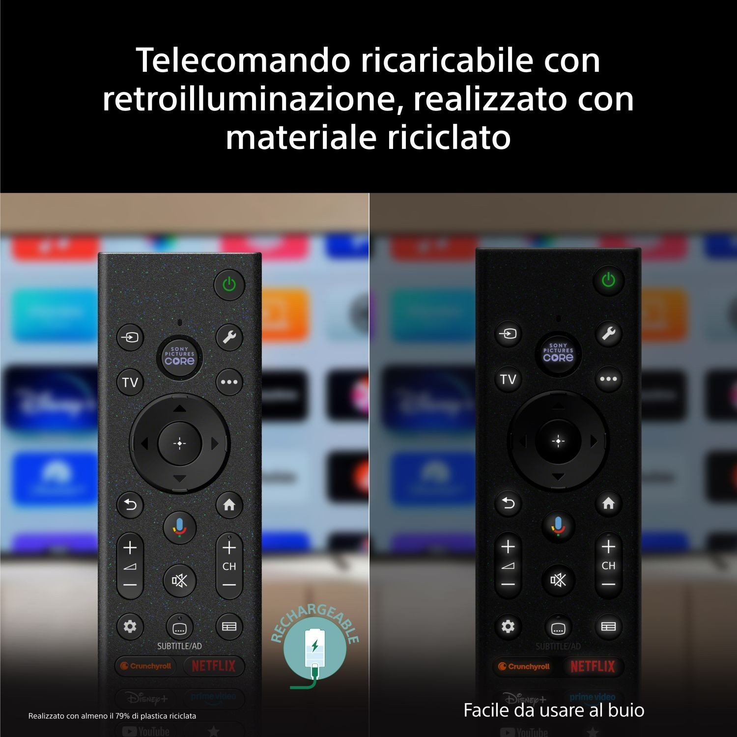 Telecomando nero con pulsanti per TV, volume e canali. Retroilluminato.