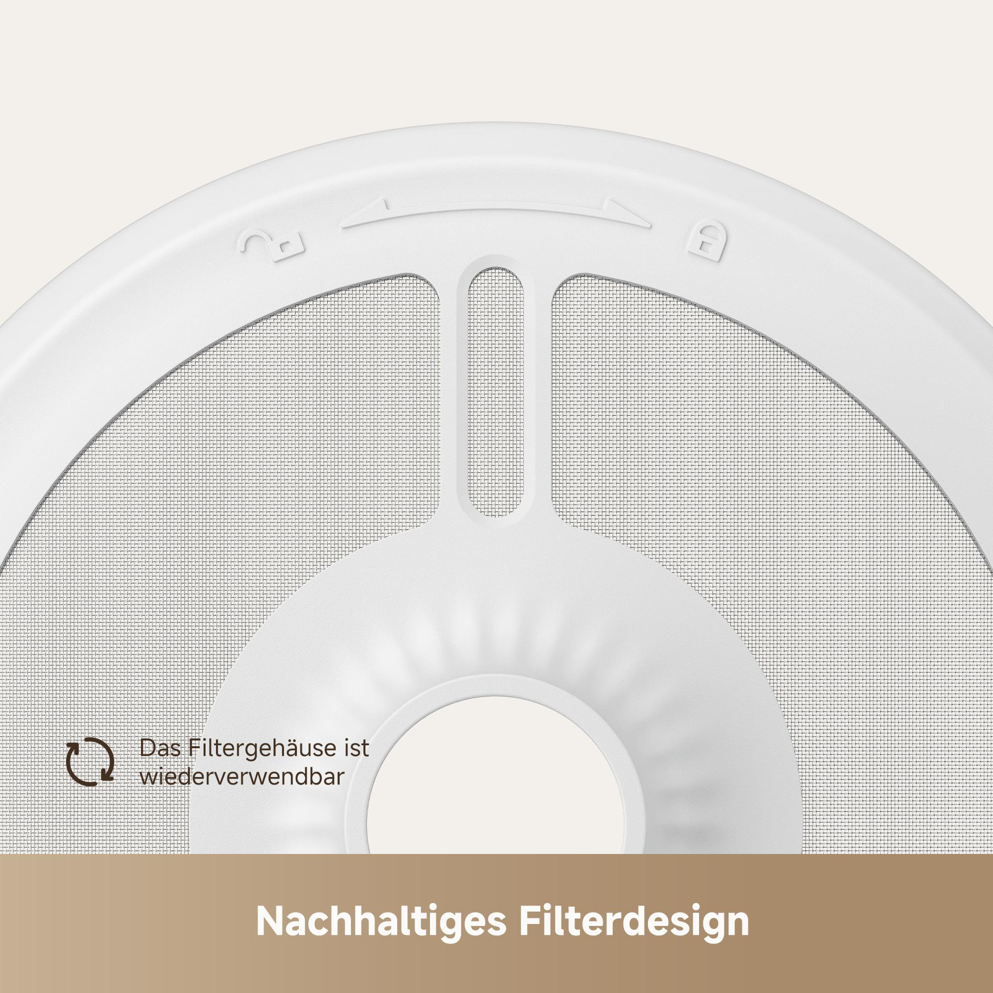 Weißes Filtergehäuse mit feinem Netz und Text. Nachhaltiges Filterdesign.