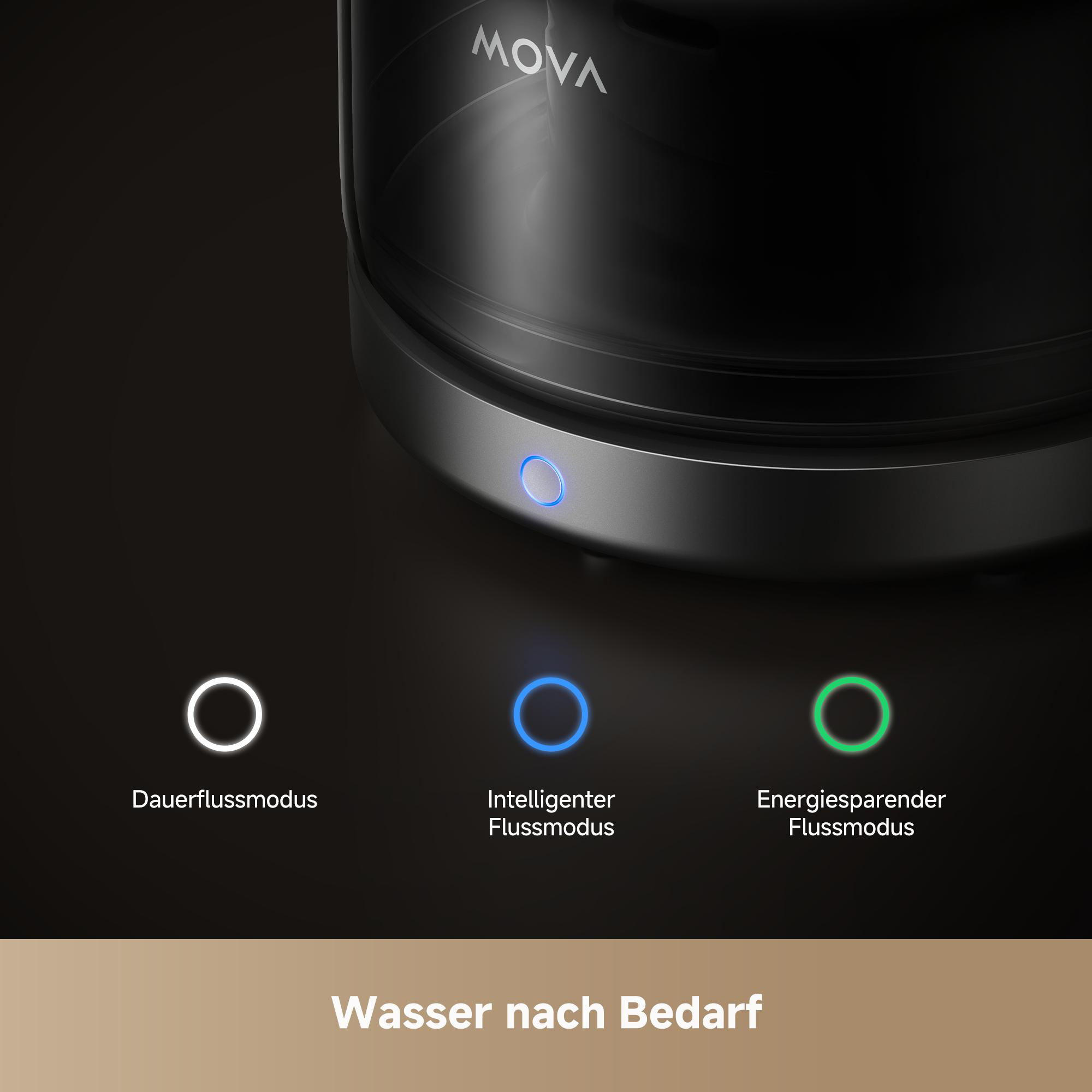 Der MOVA Wasserspender mit drei Modi: Dauerfluss, Intelligent und Energiesparend.