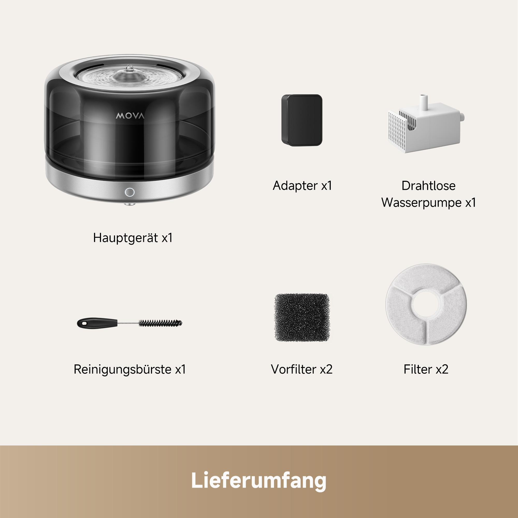 Hauptgerät, Adapter, Pumpe, Bürste, Vorfilter und Filter des Lieferumfangs.
