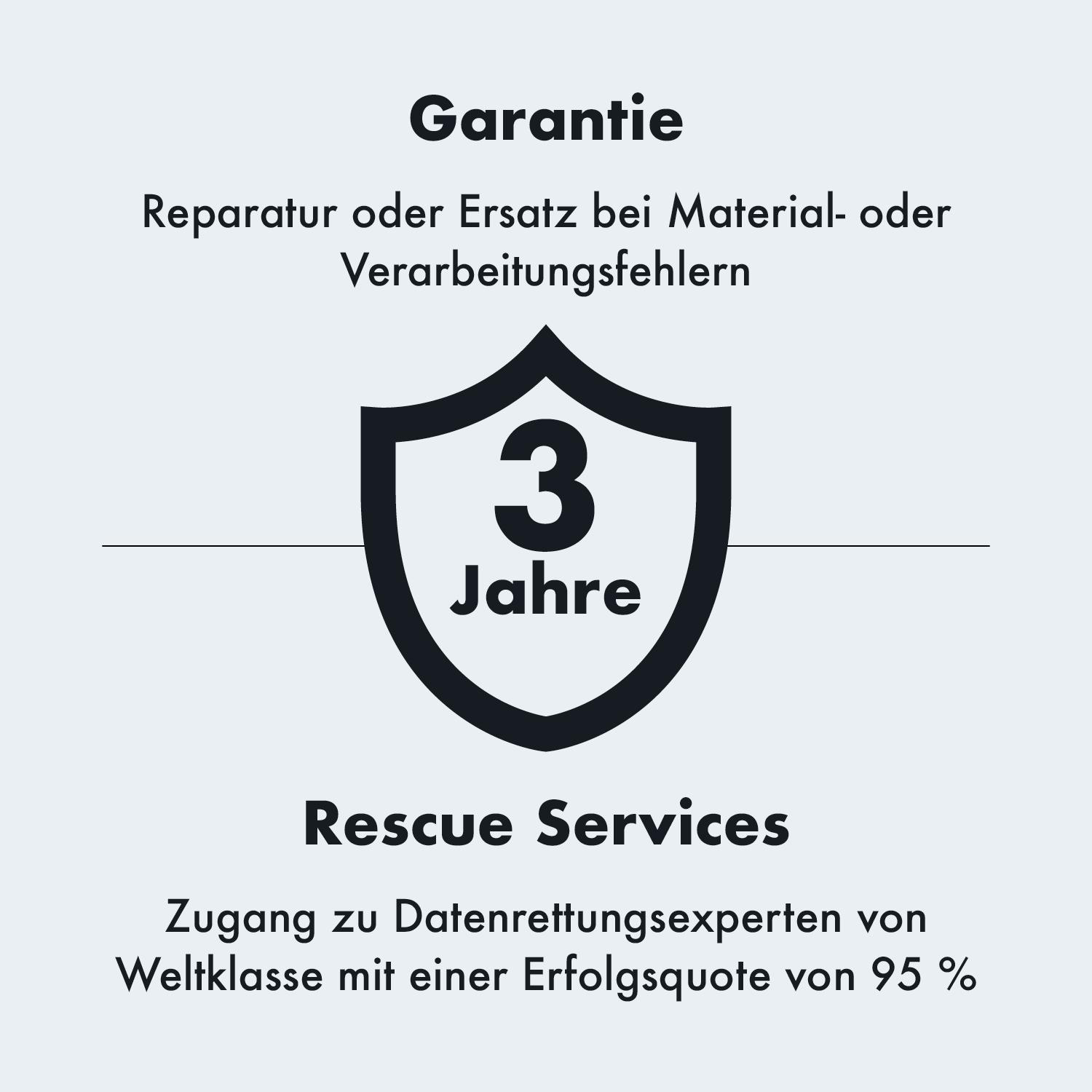 Garantie für 3 Jahre, Reparatur/Ersatz bei Fehlern. Rescue Services: Datenrettung mit 95% Erfolgsquote.