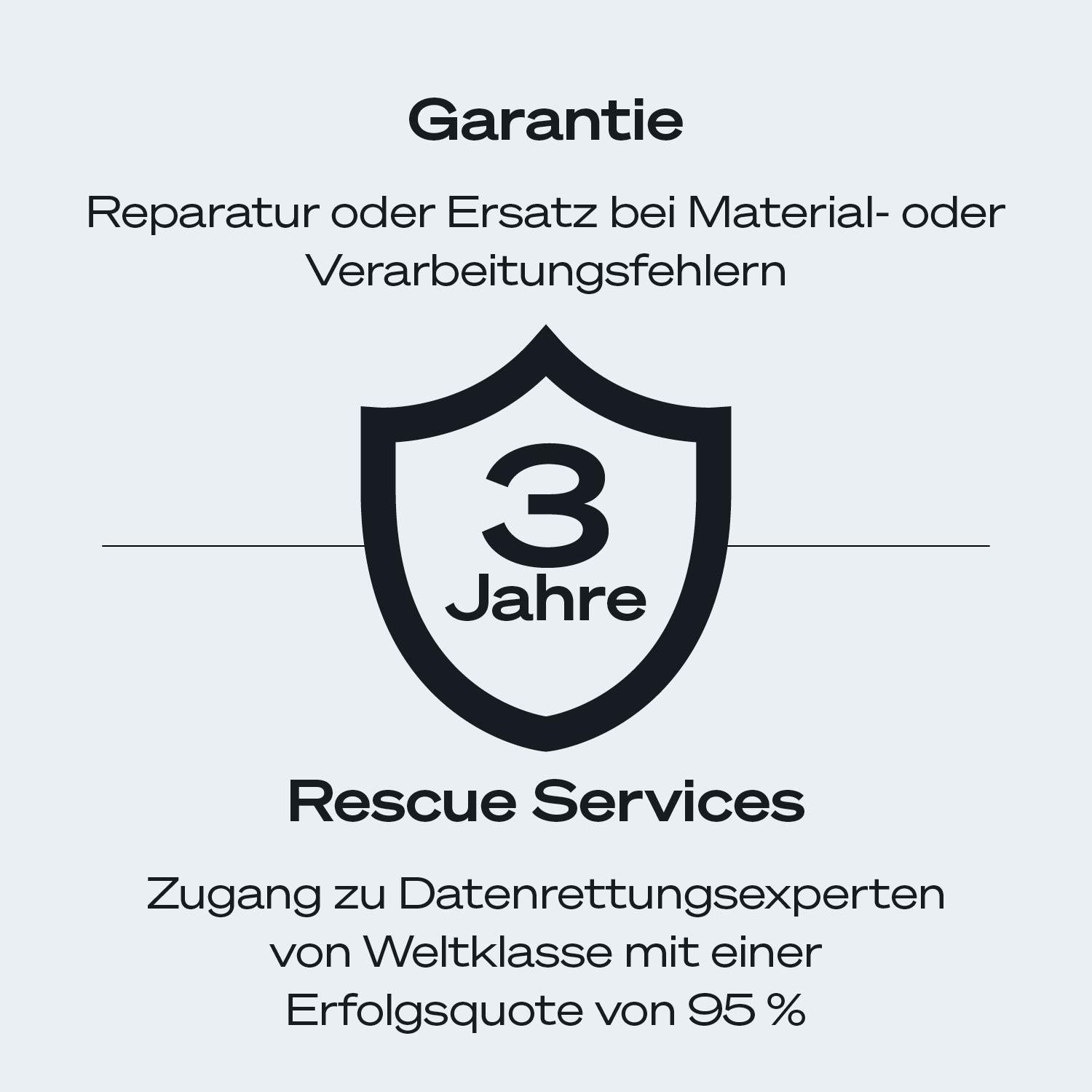 Garantie: Reparatur/Ersatz bei Materialfehlern, 3 Jahre. Rescue Services: Datenrettungsexperten, 95% Erfolg.