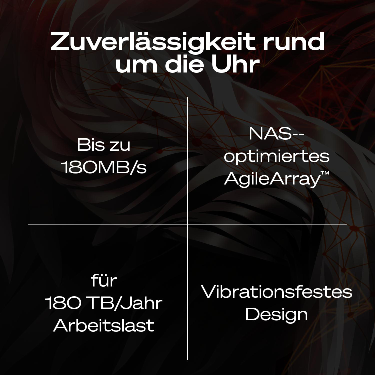 Zuverlässigkeit rund um die Uhr. Bis zu 180MB/s, NAS-optimiertes AgileArray, 180 TB/Jahr Arbeitslast, vibrationsfestes Design.
